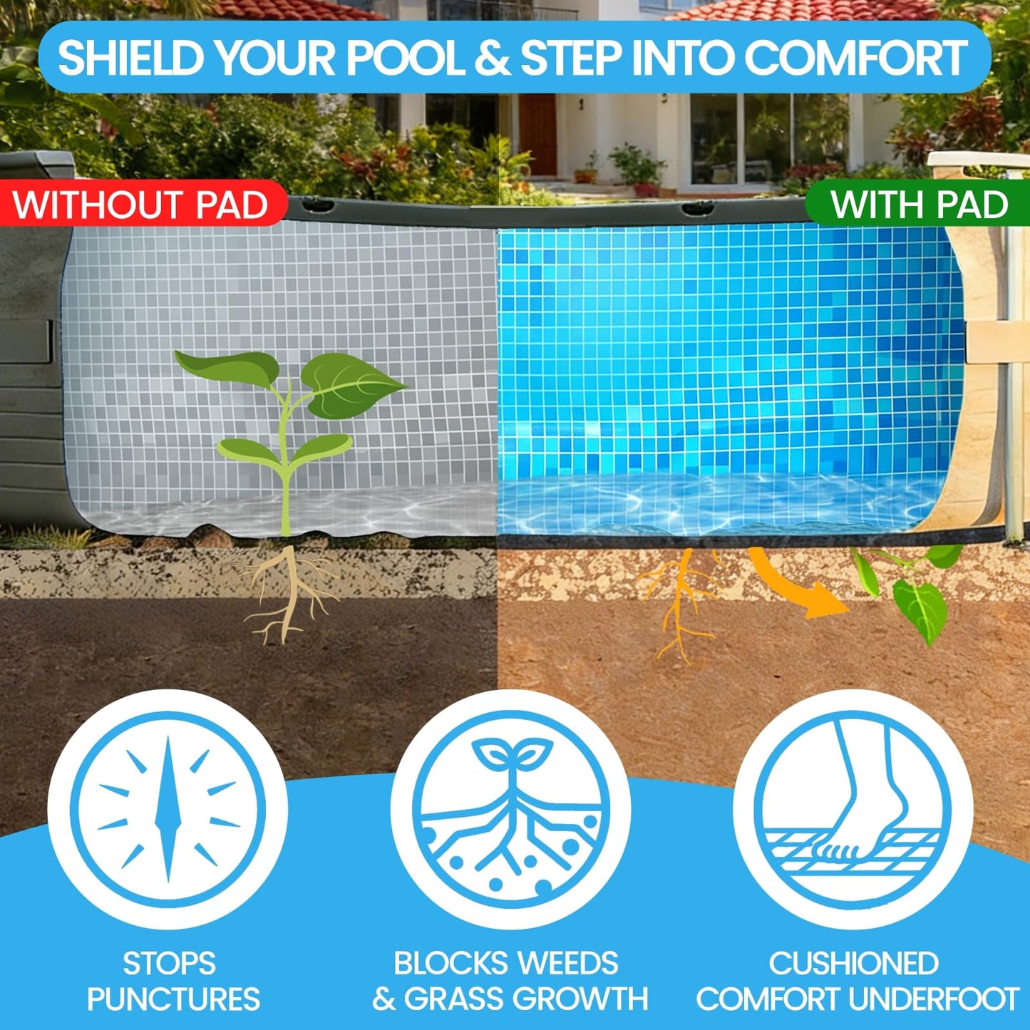 Poolvio 12-Foot Round Above Ground Pool Liner Pad, Geotextile Under Padding, Extends Liner Life, Puncture & Weed Barrier, Eco-Friendly Fabric