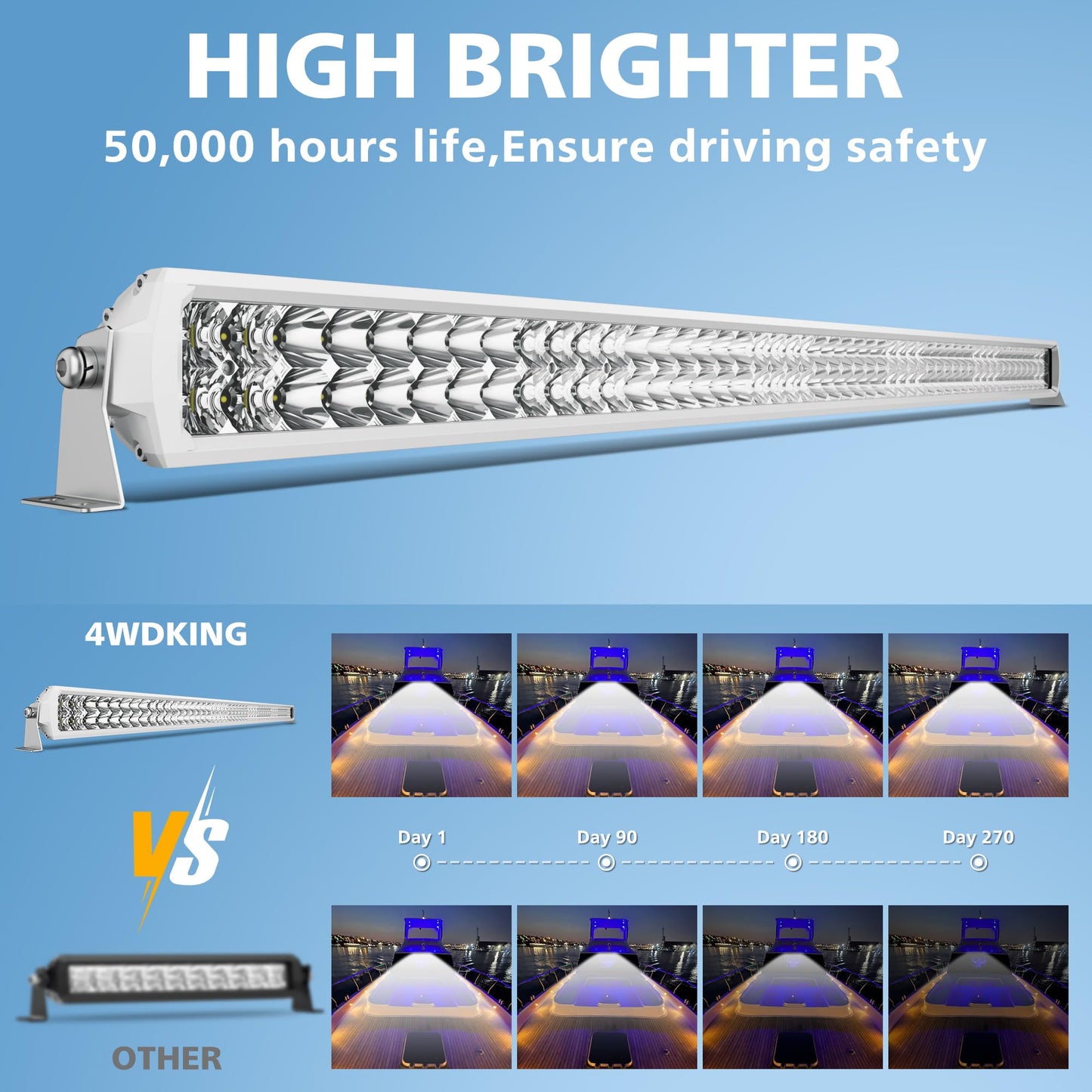 4WDKING 42 Inch LED Light bar, IP68&IP69K Waterproof Led Boat Light, White Dual Row Flood and Spot Combo Beam Off-Road Lights for Pickup 4x4 Truck ATV UTV Boat