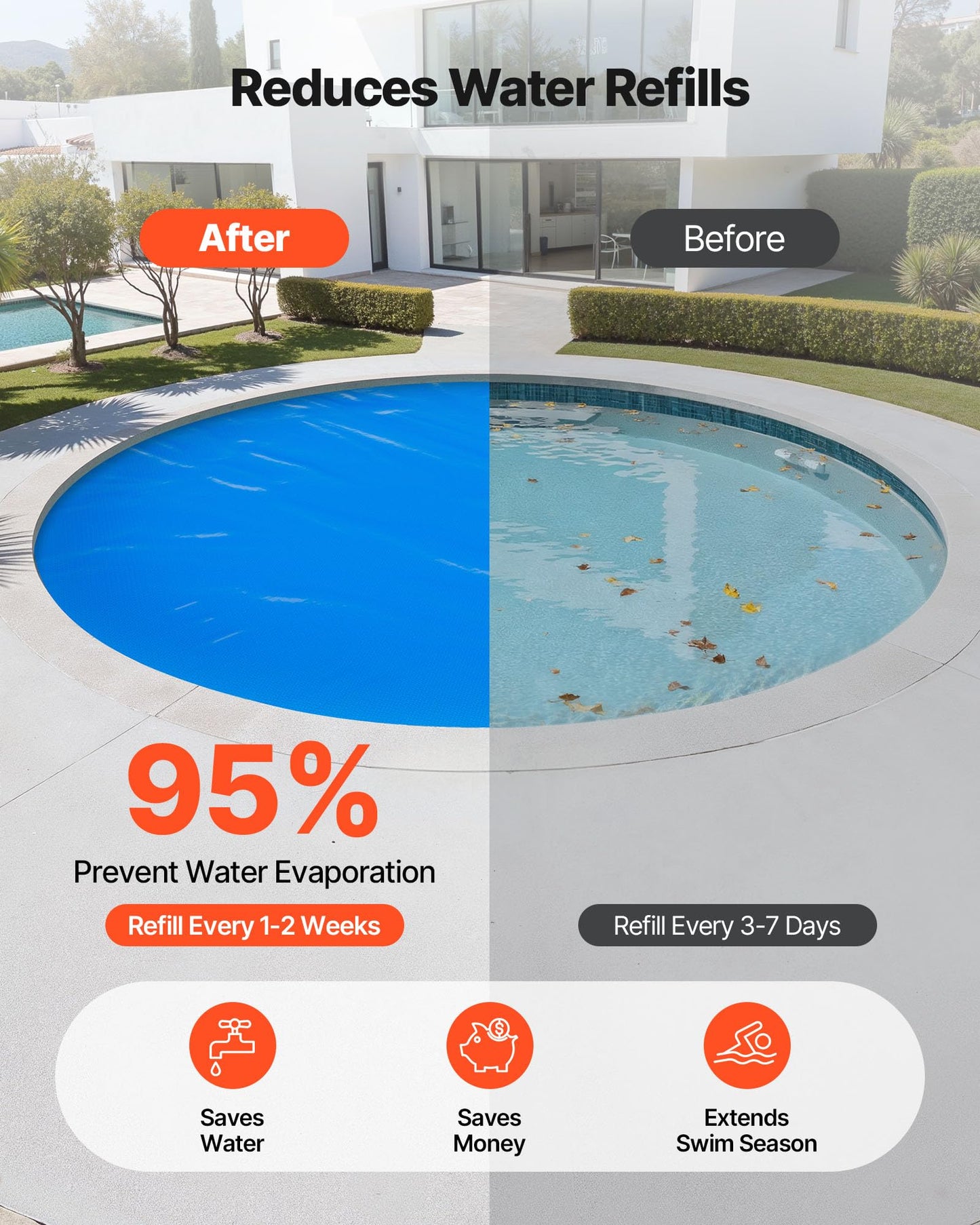 VEVOR Solar Pool Cover, 18 ft Round Pool Bubble Cover, 16 Mil Pools Solar Blanket with Bubble & PE Material, Daytime Heat Absorption, Nighttime Heat Retention, Heat Retaining Solars Covers, Blue