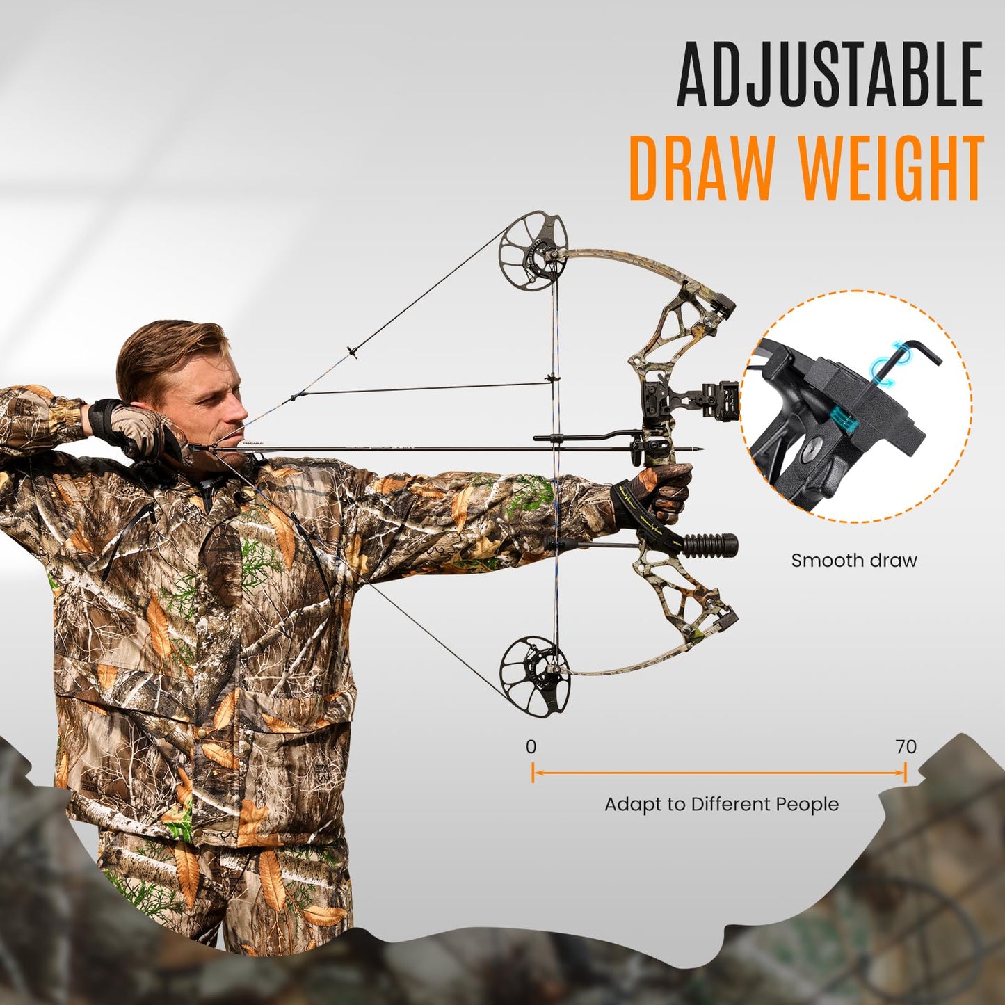 MOTION ZEUS Lightweight Compound Bow Package Fully Adjustable for Adults and Teens,23.5"-31" Draw Length,0-70LBS Draw Weight,Up to 320 FPS,Limbs Made in USA,Hunting Bow Archery Set