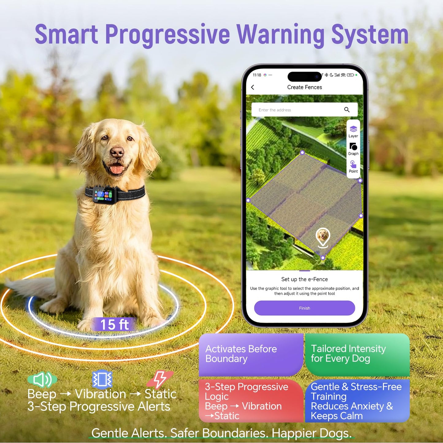 RAINLEOTI GPS Wireless Dog Fence – with Dog Collar, Remote & Free App, Custom GPS Fence, Adjustable Beep/Vibration/Static, IP67 Waterproof, Long Battery Life, for Dogs 10–120 lbs, Remote Kit