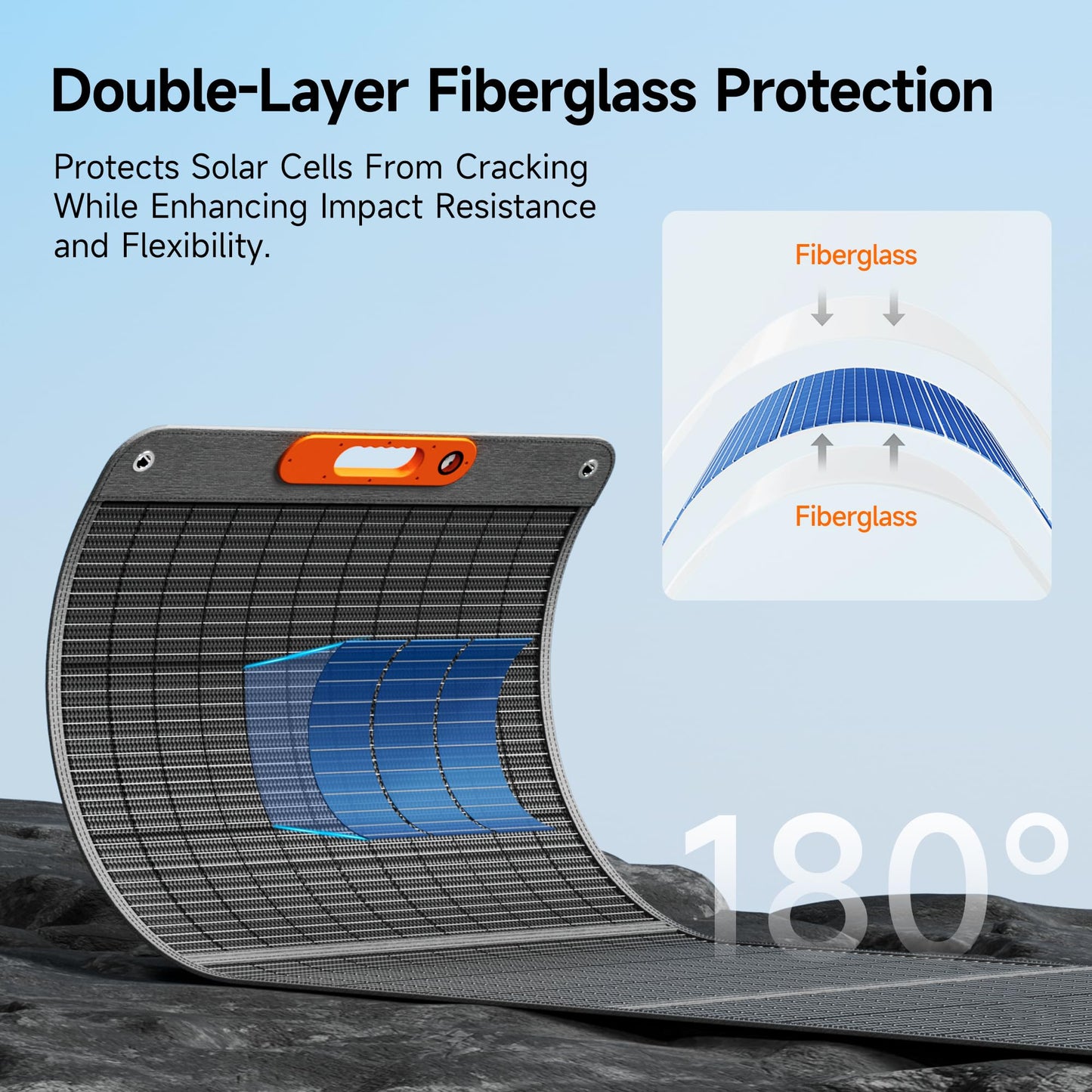 400W Portable Solar Panel for Power Station, 24% High Efficiency Lightweight ETFE Foldable Solar Panel Charger, MC4 Output, IP65 Waterproof, for Outdoor Camping, RV, Emergency Power Supply