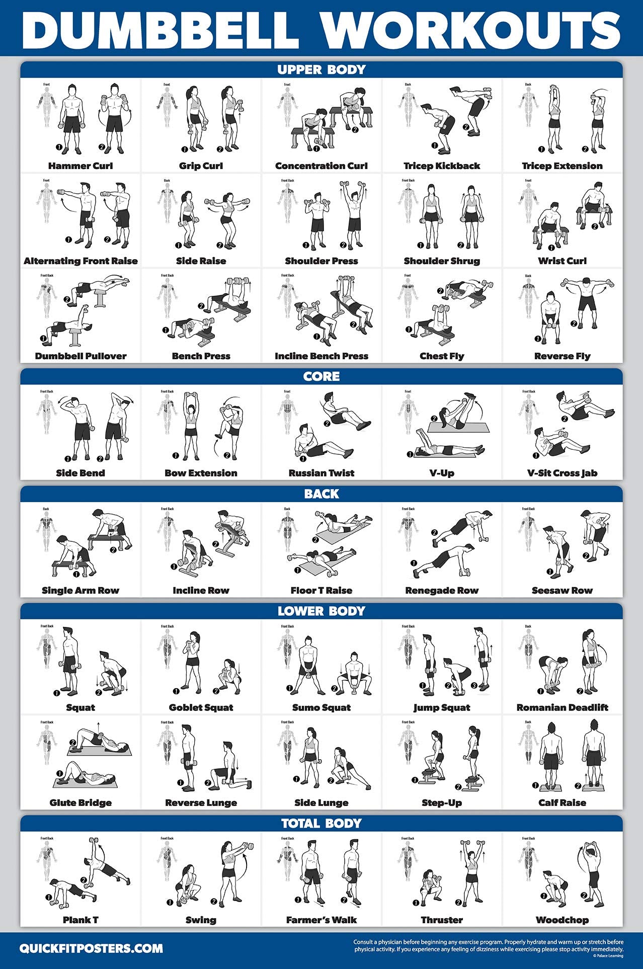 10 Pack - Exercise Workout Poster Set - Suspension Volume 1 & 2, Dumbbell, Kettlebell, Resistance Bands, Stretching, Bodyweight, Barbell, Yoga Poses, Exercise Ball (PAPER - NOT LAMINATED 18" x 24"")"