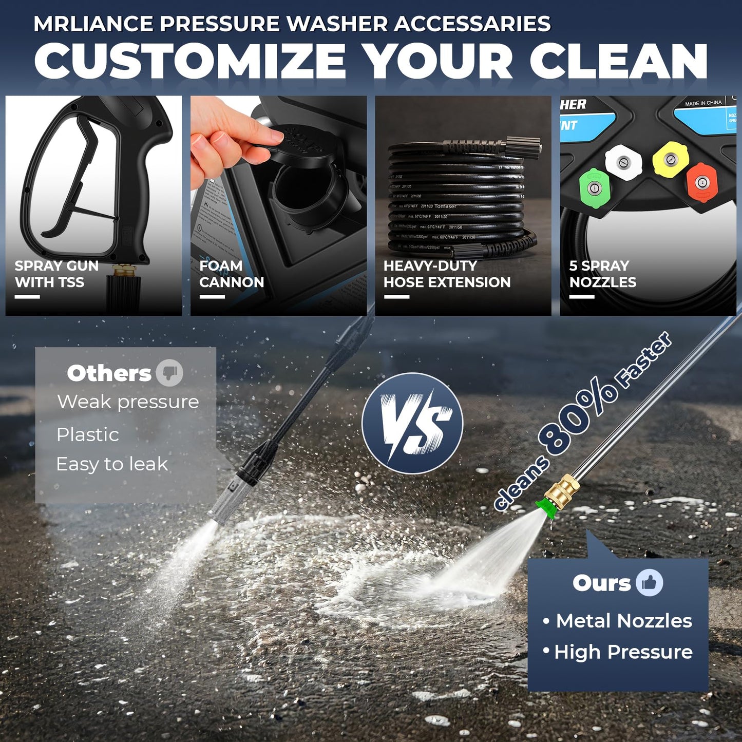 MAX 5000 PSI 4GPM Pressure Cleaner, 33FT Hose 3L Soap Bottle Professional Power Cleaner with 5 QC Nozzles 8" Wheels, Commercial Plug Powered Pressure Cleaner for Home Floor Car Yard, Blue, 27LBS