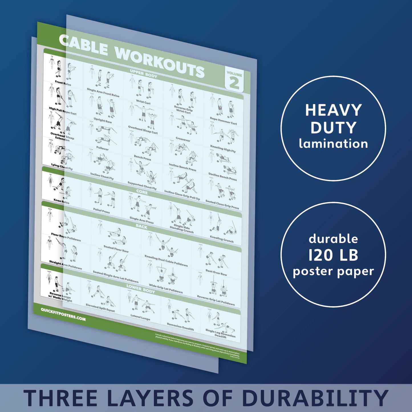 Palace Learning 4 Pack - Cable Machine Workout Posters Volume 1 & 2 + Bodyweight Exercises Chart Volume 1 & 2 (LAMINATED, 18" x 24"")"