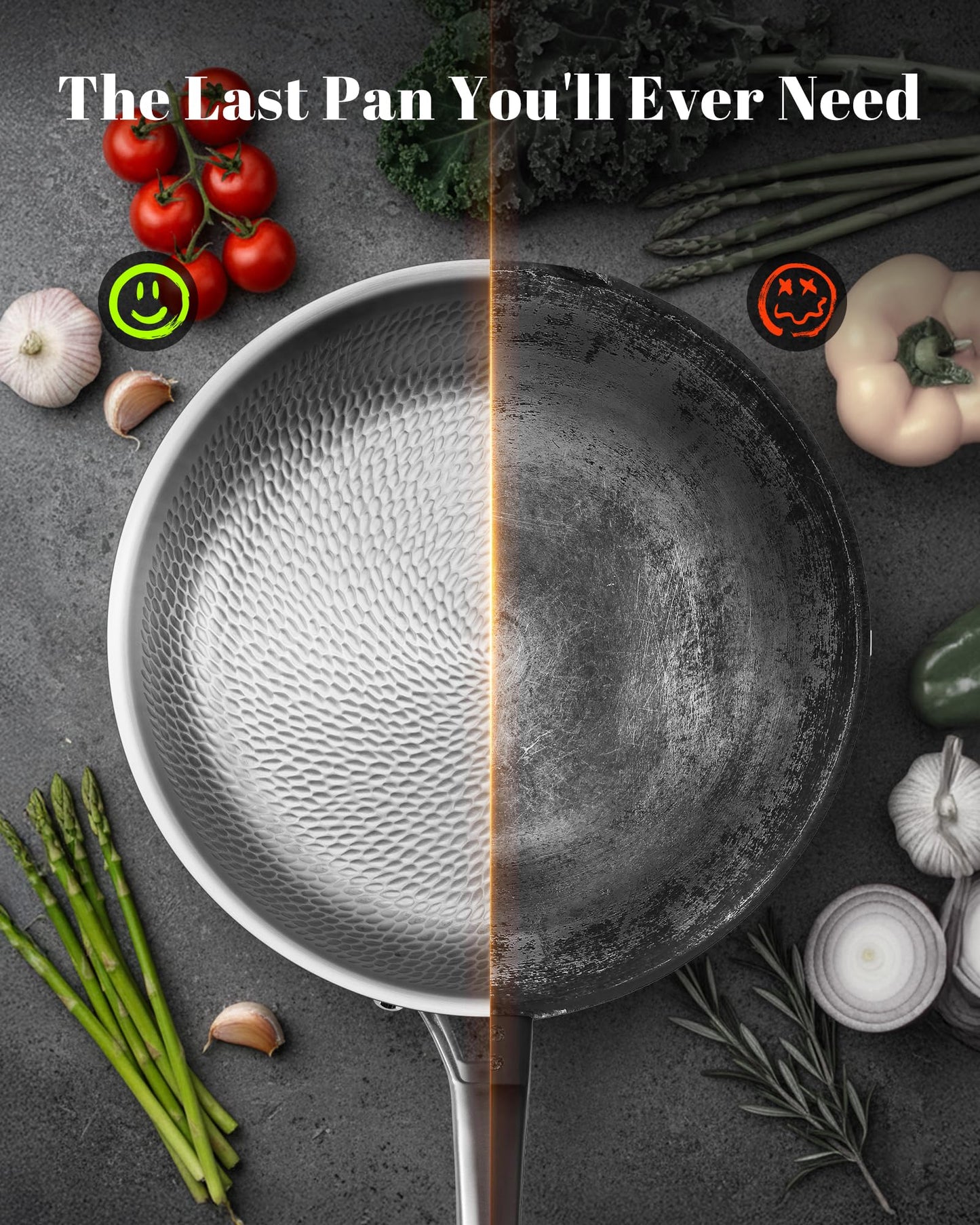 Titanium Pans set, 8+10+12Inch Pure Titanium Hammered Upgarde Pro with Two Lids, Non-Toxic Skillet for Cooking, PFAS/PFOA/PTFE Free Cookware, Dishwasher&Oven Safe, Kitchen Induction Compatible