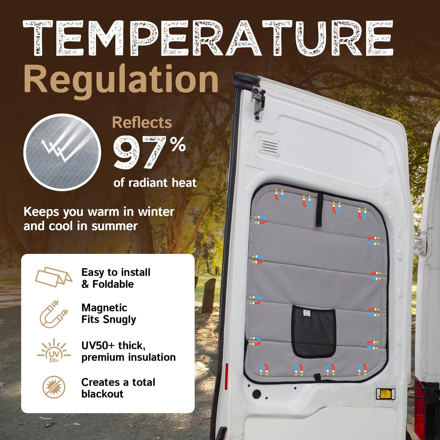 Living in a Bubble Insulated Blackout Rear Door Window Covers for Ford Transit 2015-Current Full Metal Door (Pair). Van Life Essentials & Camper Accessories