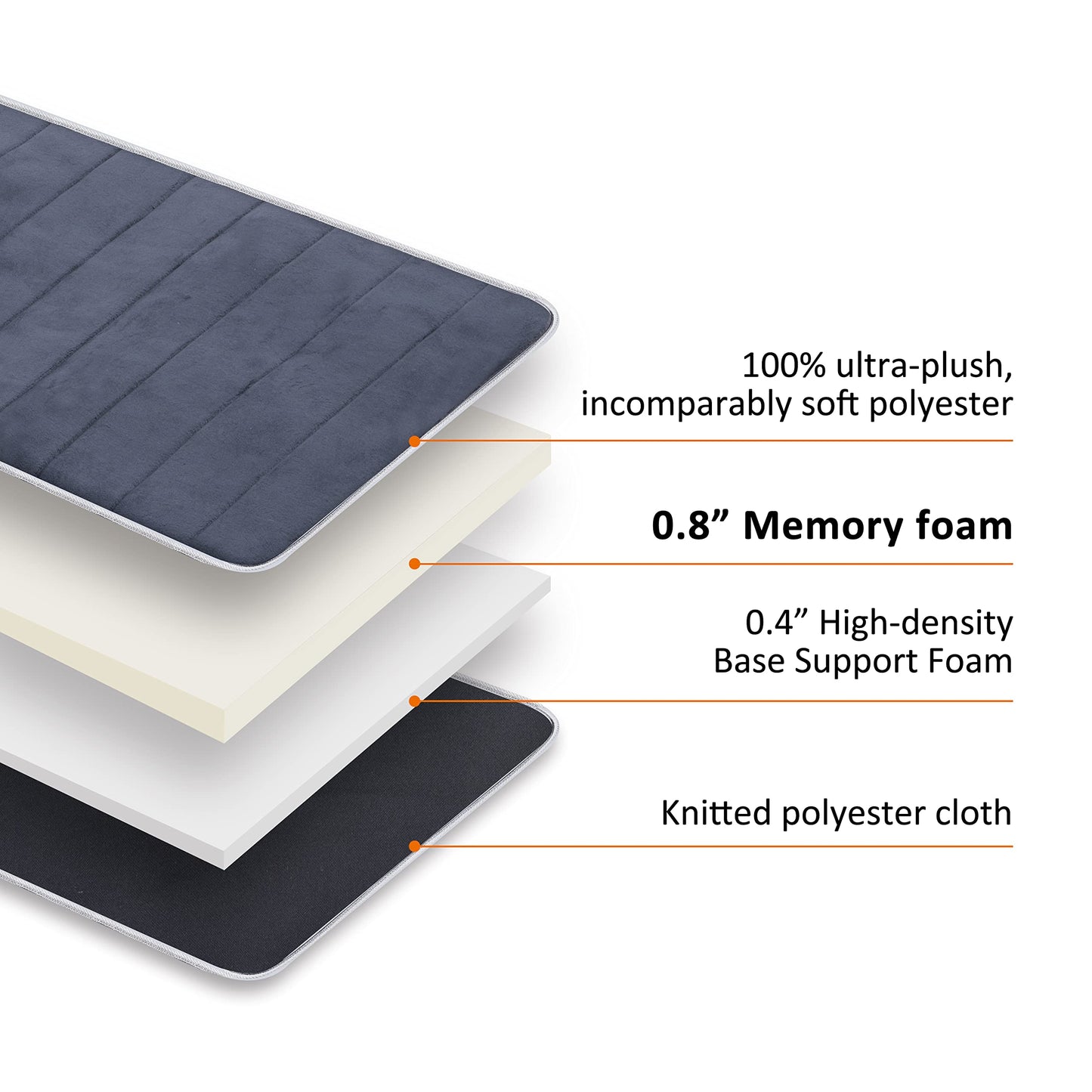 Snailax Memory Foam Massage Mat with Heat, 10 Vibrating Motors Full Body Massager Pad for Back Pain Relief, 6 Heating Pads for Neck, Lumbar, and Leg - Gifts for Men/Women