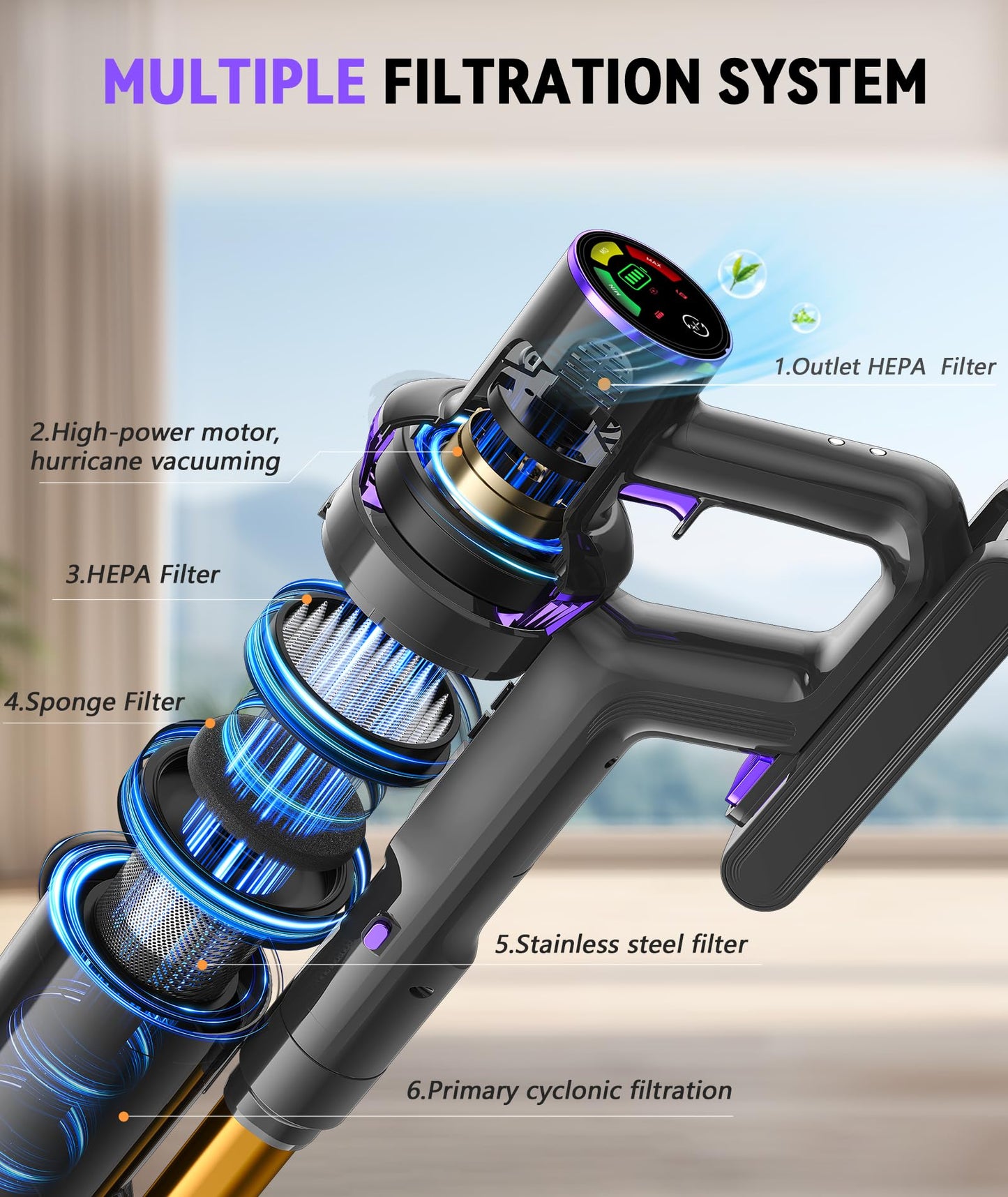 Cordless Vacuum Cleaner, 600W 55KPA 60Mins Vacuum Cleaners for Home,Anti-tangle Wireless Vacumm,Rechargeable Vacuum With Green Light,Powerful Stick Vacuum for Carpet/Hardwood Floors,Pet Hair,Purple