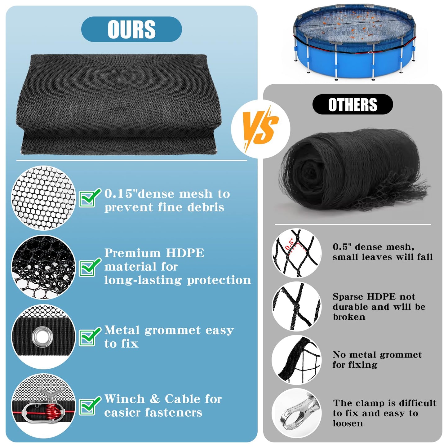 24 FT Pool Leaf Net Cover for Above Ground Pools, Ultra-Fine 0.15’’ Mesh Pool Cover with Winch & Cable, Pool Leaf Cover Prevents Leaves and Debris from Entering Pool