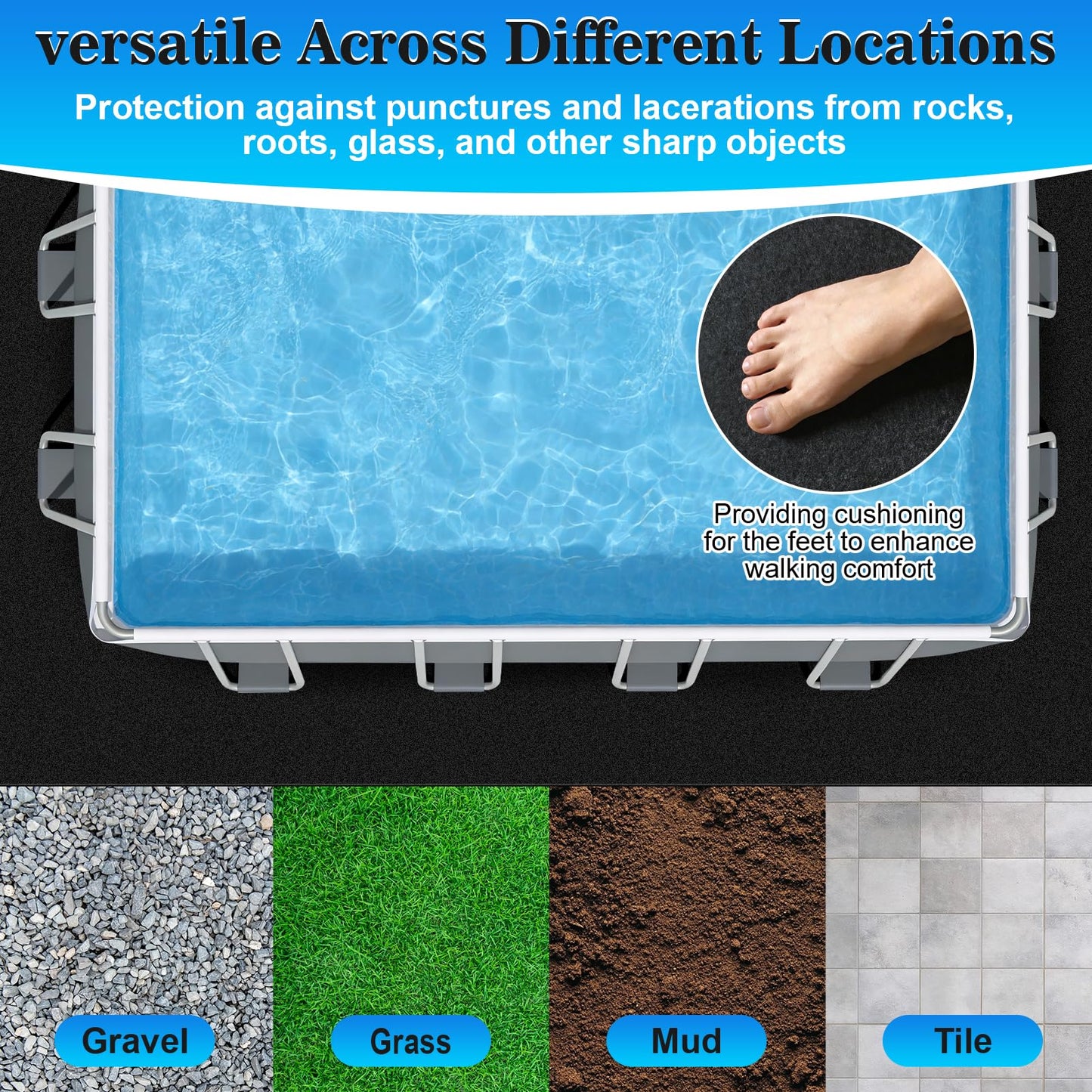 ComfyKit 11x7.5ft Rectangular Pool Liner Pad for Above Ground Swimming Pools,Thickened Under Pool Mat Padding,Pools Bottom Liner Protector to Prevent Punctures & Extend Liner Life