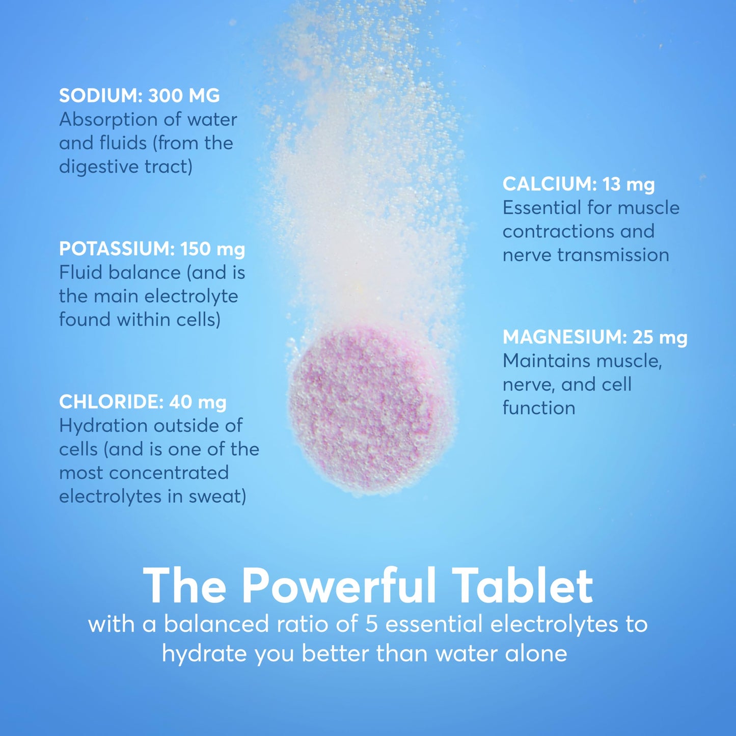 Nuun Hydration Electrolyte Tablets - Sodium, Potassium, Chloride, Calcium, Magnesium, 1g & 0g Sugar Drink Mix | Vegan, Gluten Free, Non-GMO | Complete Pack, Mixed Flavors, 4 Pack (40 Total Servings)