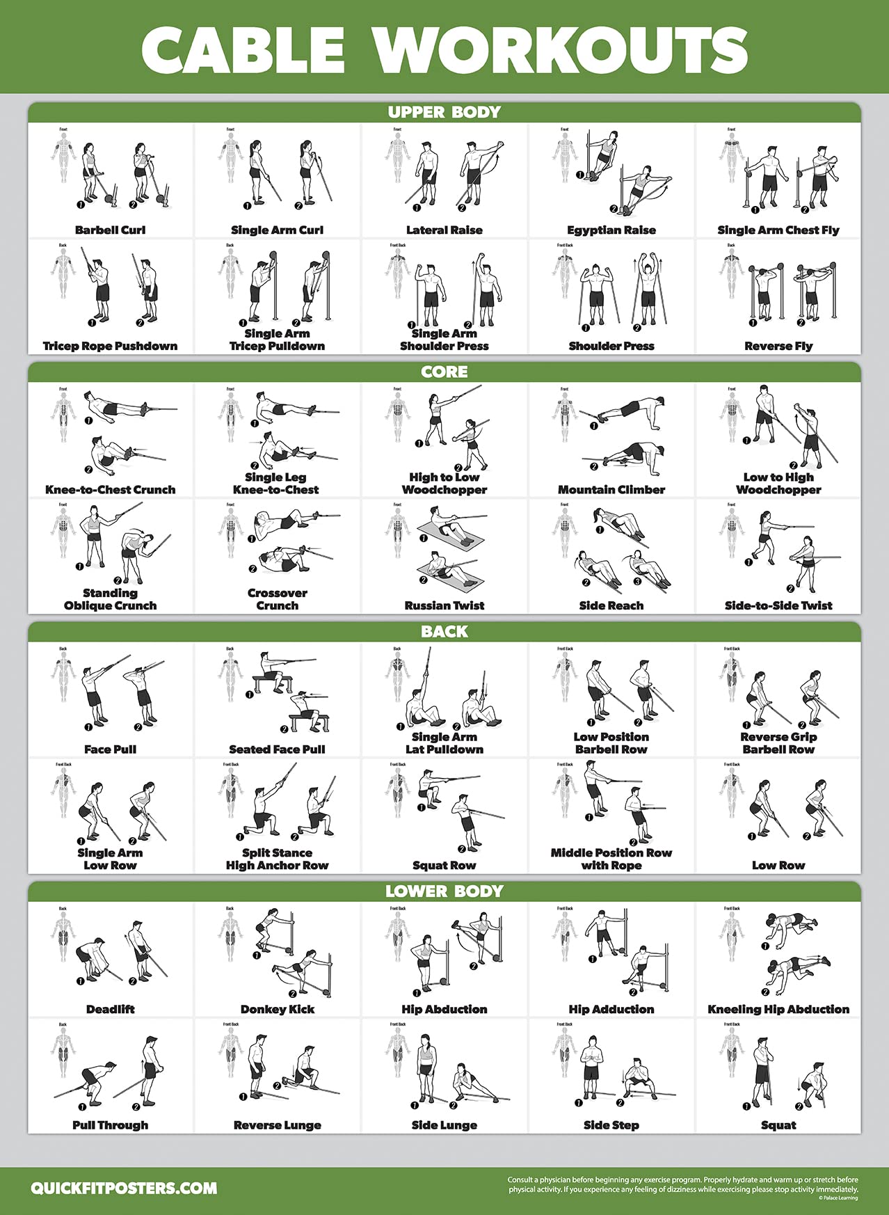 4 Pack - Cable Machine Workout Posters Volume 1 & 2 + Dumbbell Exercises + Barbell Exercises (LAMINATED, 18" x 24"")"