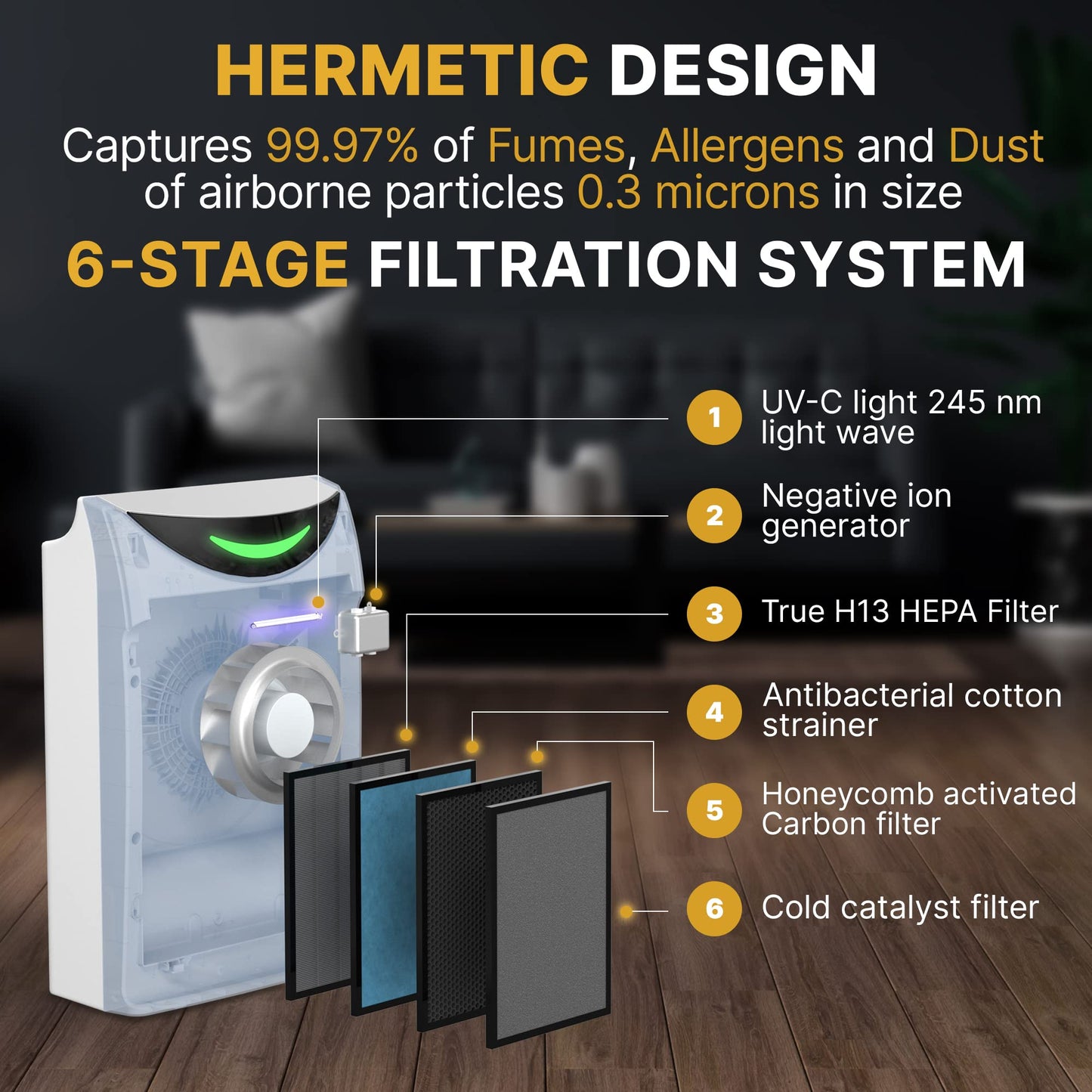 Econika Air Purifier and Humidifier Combo – HEPA Air Purifier with UV Light, Quiet for Bedroom and Living Room – Whole House Large Room Cleaner