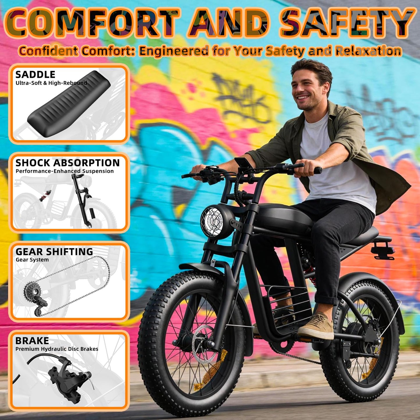 YUCHETX 20" Electric Bike for Adults with 1500W/3000W Peak Dual Motor,Max Speed 30MPH,Up to 50Miles,Moped ebikes with 15.6Ah Battery,Shipped from USA Warehouse