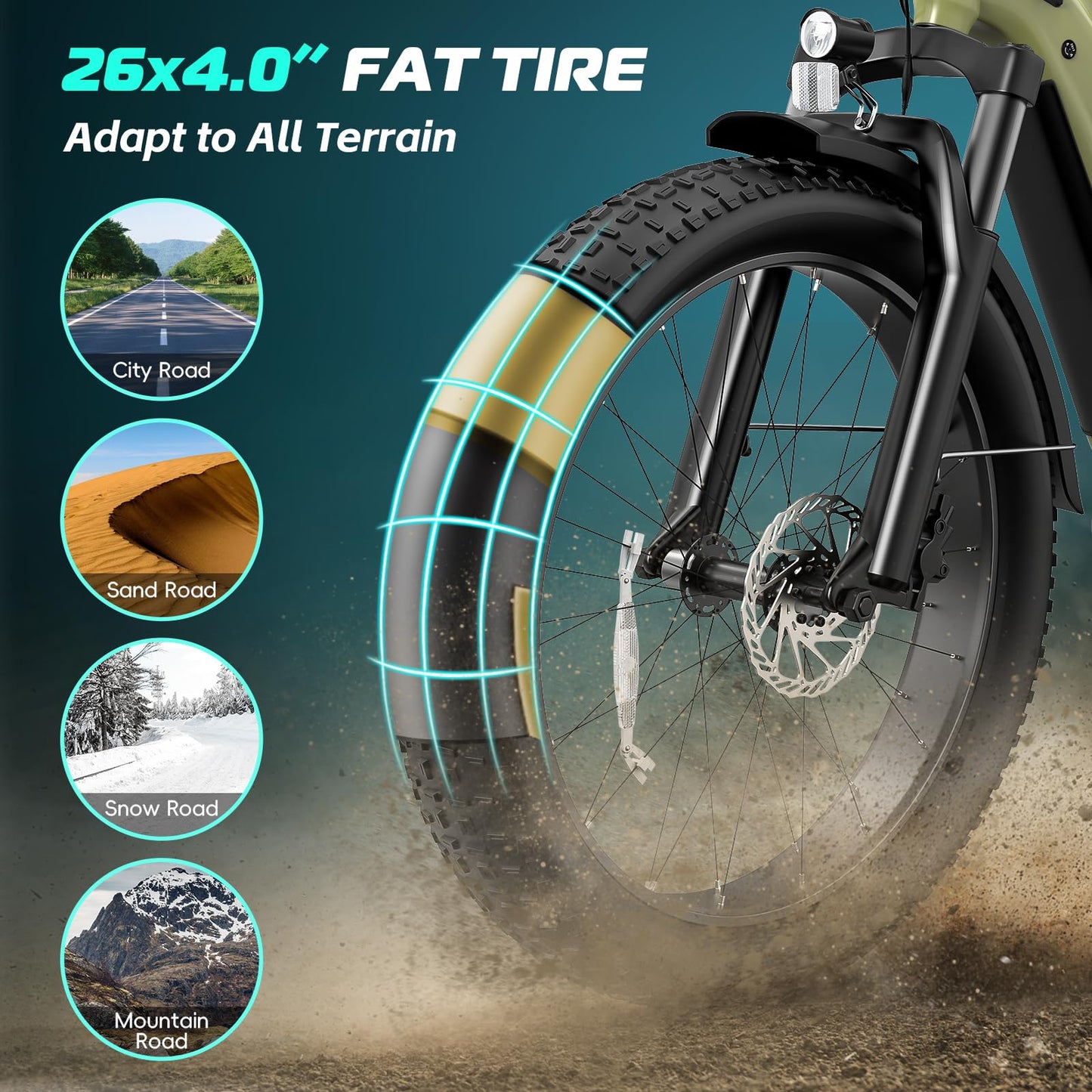Vivi ACE01 Electric Bike for Adults,26" x 4.0 Fat Tire Ebike,1500W Peak Motor Torque Sensor Electric Mountain Bike,25MPH Electric Bicycle with 48V 15AH Battery,Hydraulic Brake,SGS Certified to UL2849