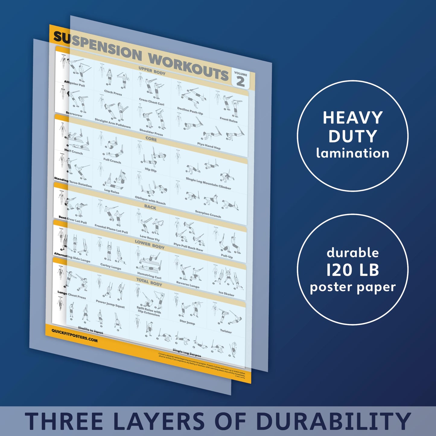 Palace Learning 4 Pack - Suspension Workout Posters Volume 1, 2 & 3 + Bodyweight Exercise Chart - Set of 4 Posters (LAMINATED, 18" x 24"")"