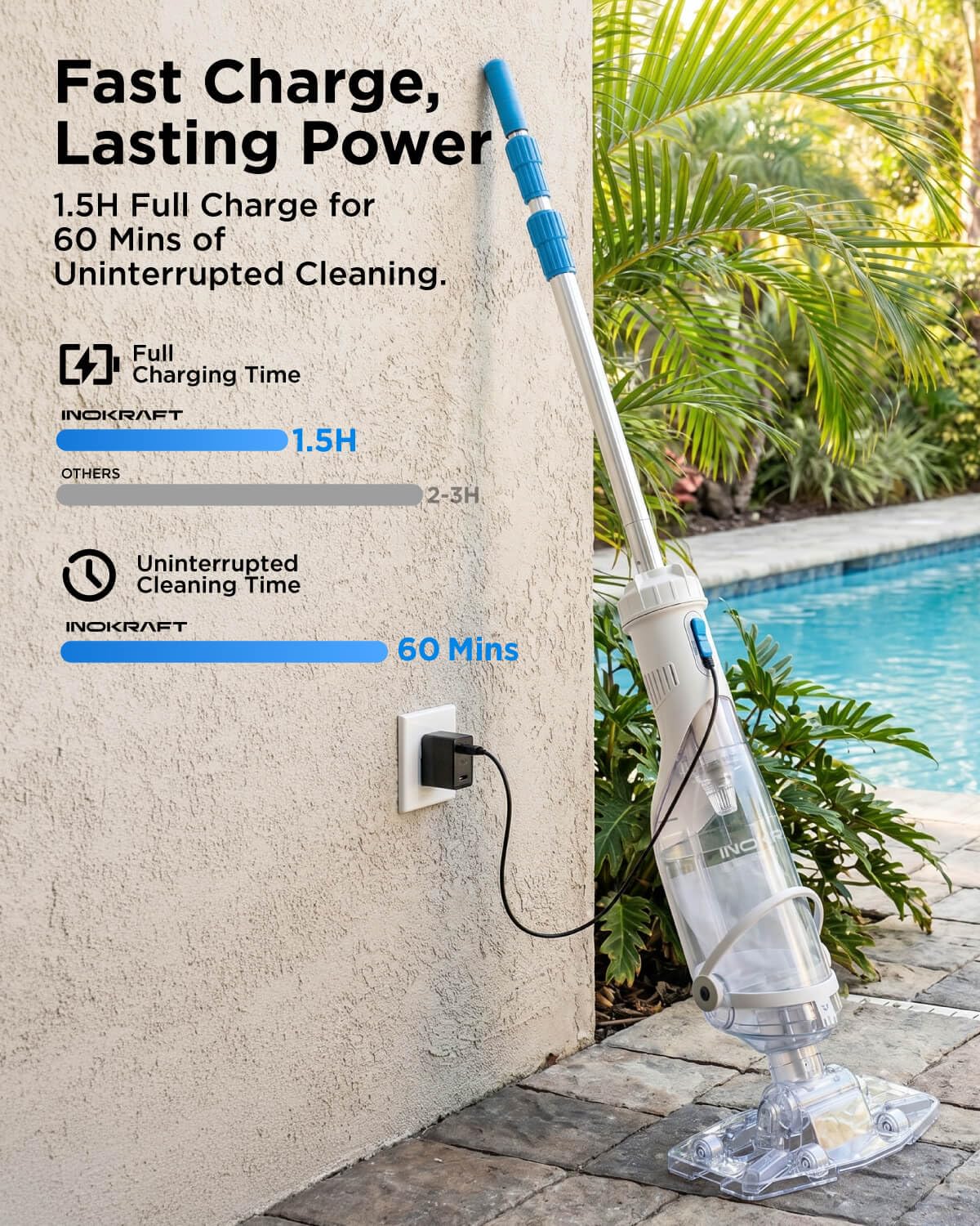 InoKraft Pool Vacuum for Above Ground Pool, Cordless Pool Vacuum for Inground Pools, Rechargeable Pool Cleaner with 18.5 GPM Suction, Above Ground Pool Vacuum with 59” Extendable Pole, Gray