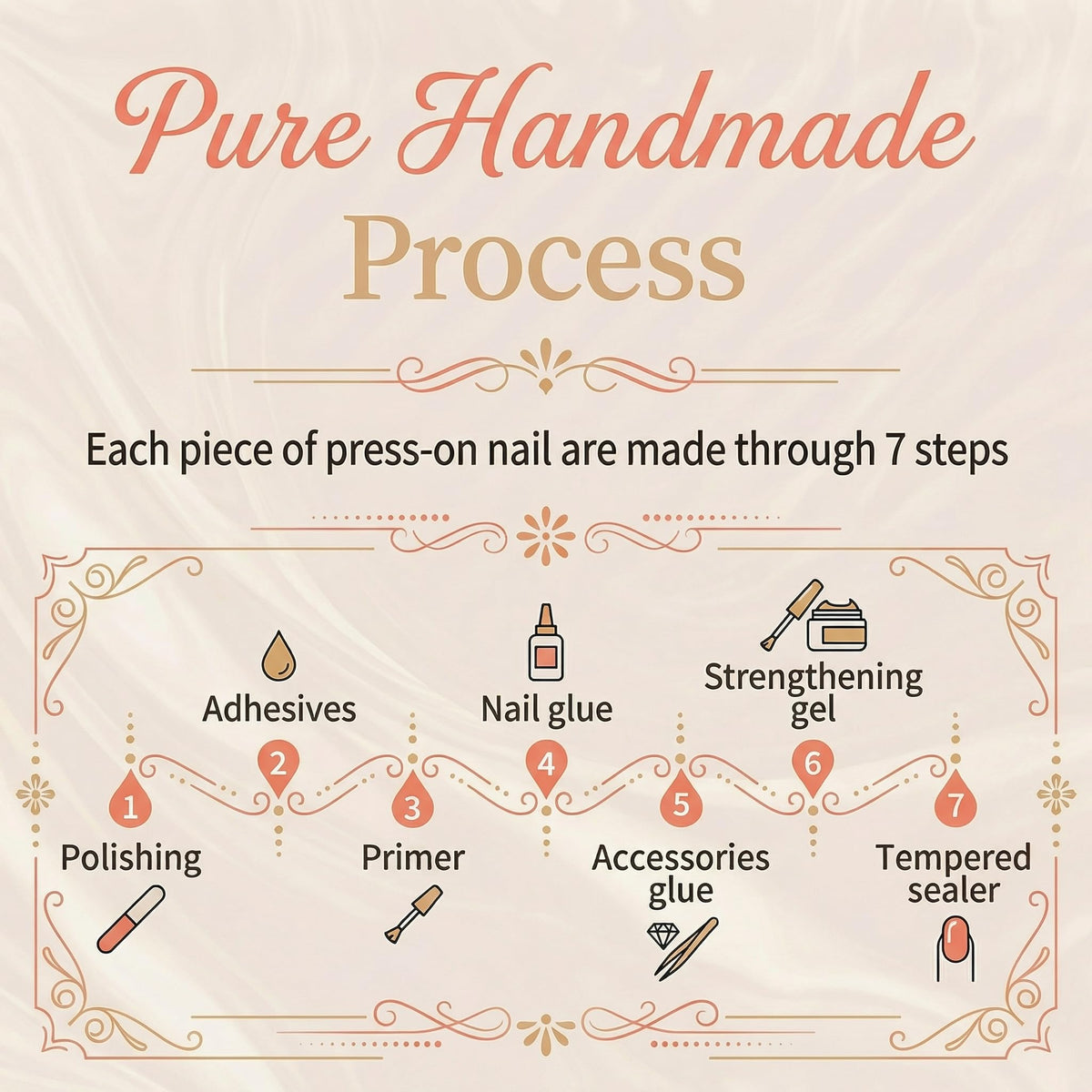 Botanical Garden - Handmade Short Coffin Press on Nails Green Cat Eye Fake Nails with Botanical Design 10Pcs Size M Complete Kit Press Ons - Eli Miré