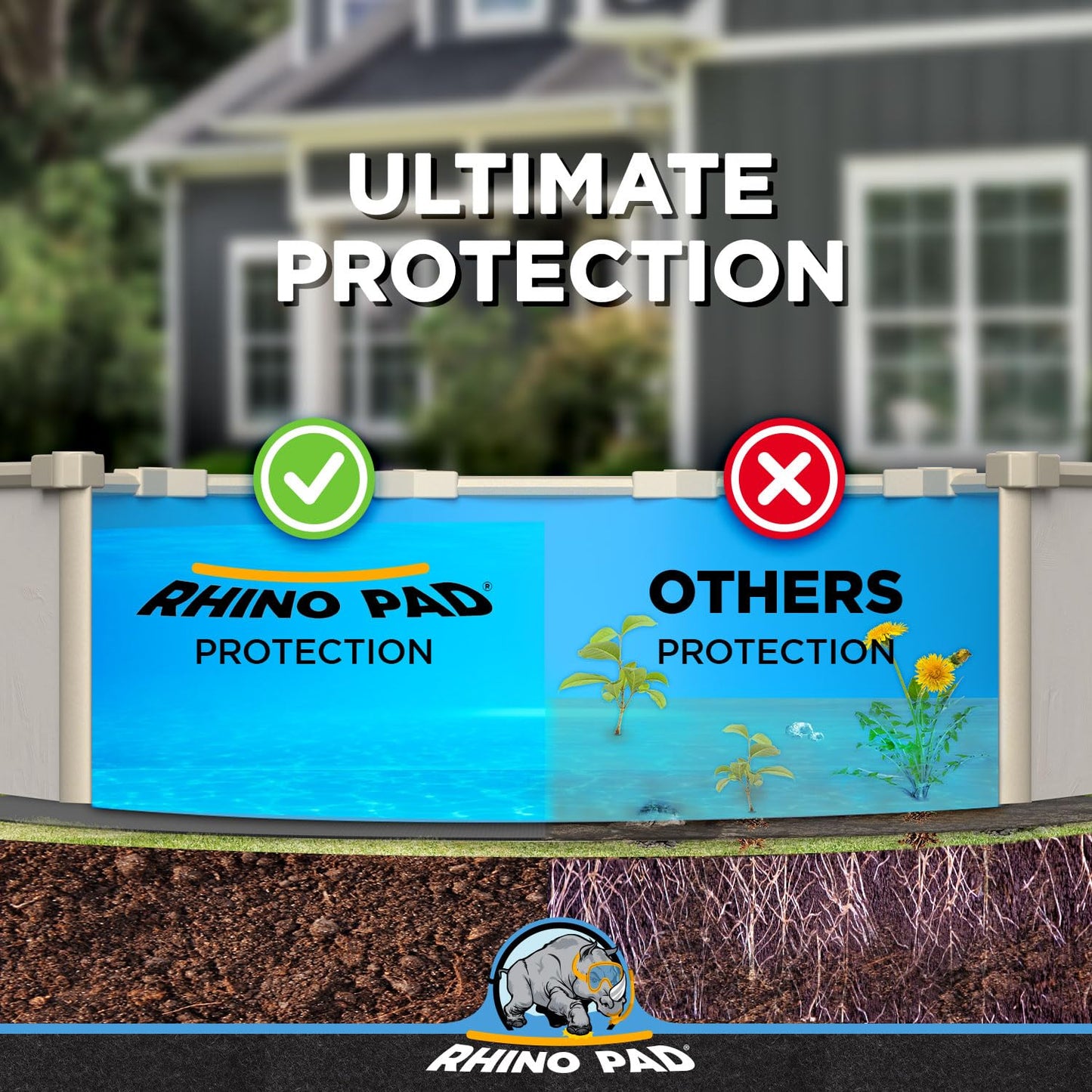 Rhino Pad 15 ft Round Pool Liner Pad for Above Ground Pools | Durable Puncture Resistant Under Pool Mat | Effortless to Install | Strong Eco-Friendly Padding | Extends Life of Swimming Pool Liners