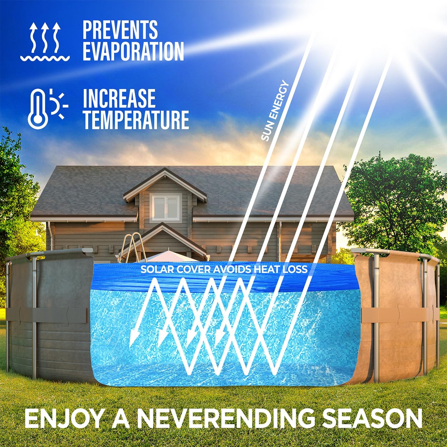 15' x 30' Oval Solar Cover for Inground and Above Ground Pools, 12 Mil - Premium Heavy Duty Solar Blanket for Above Ground Pool, Blue - Made in USA