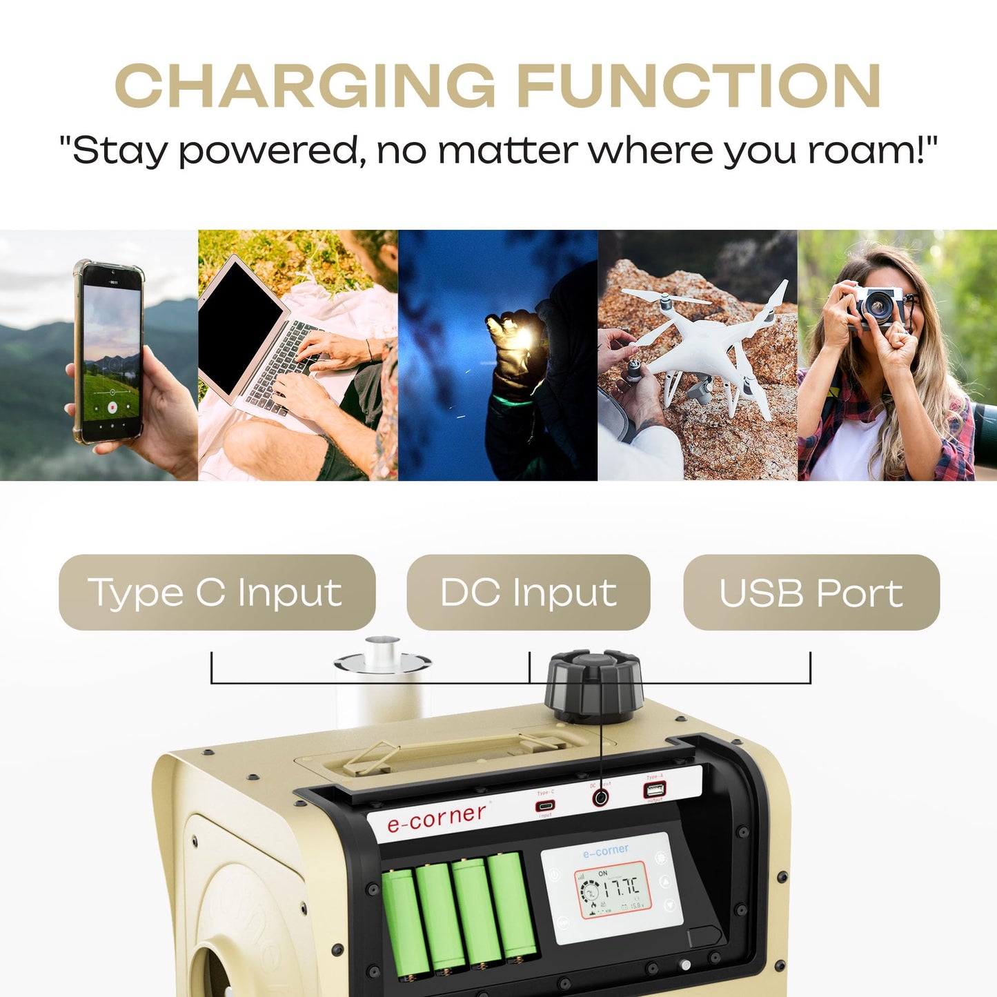 Self-Powering Diesel Heater – 20,000 BTU Portable Off-Grid Heater for Camping, Overlanding, RV, Truck & Garage – No External Battery Needed, Dual Power Source, Quiet Operation
