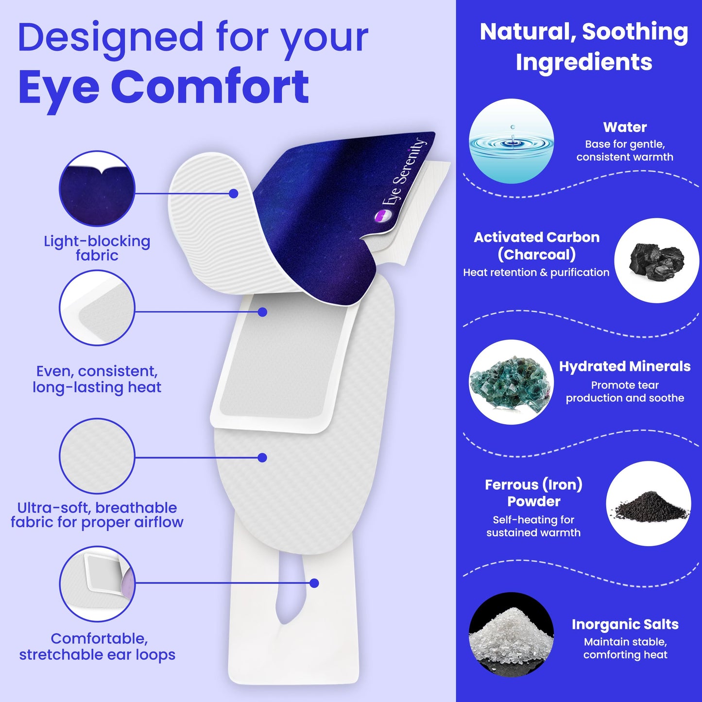 Eye Serenity Steam Eye Mask, Heated Eye Mask, Self Heating Warm Compress for Dry Eyes, Fast Relief for Stye, Puffy Sensitive Eyes, Moist Heat, Mothers Day Gifts for Women and Men - Unscented