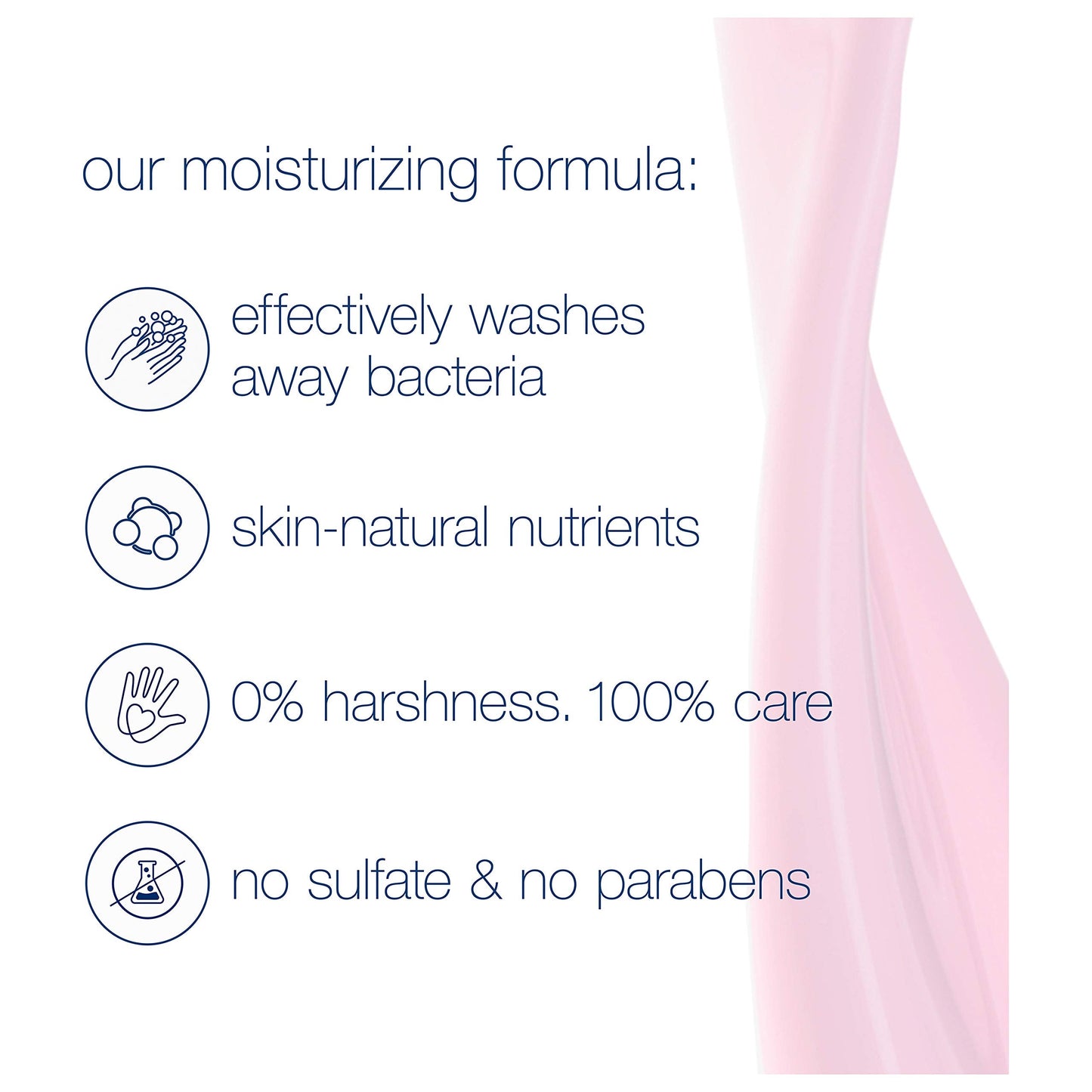 Dove Body Wash for Softer, Smoother Skin After Just One Use Pomegranate and Hibiscus Tea Sulfate-free Bodywash 22 oz 2 Count