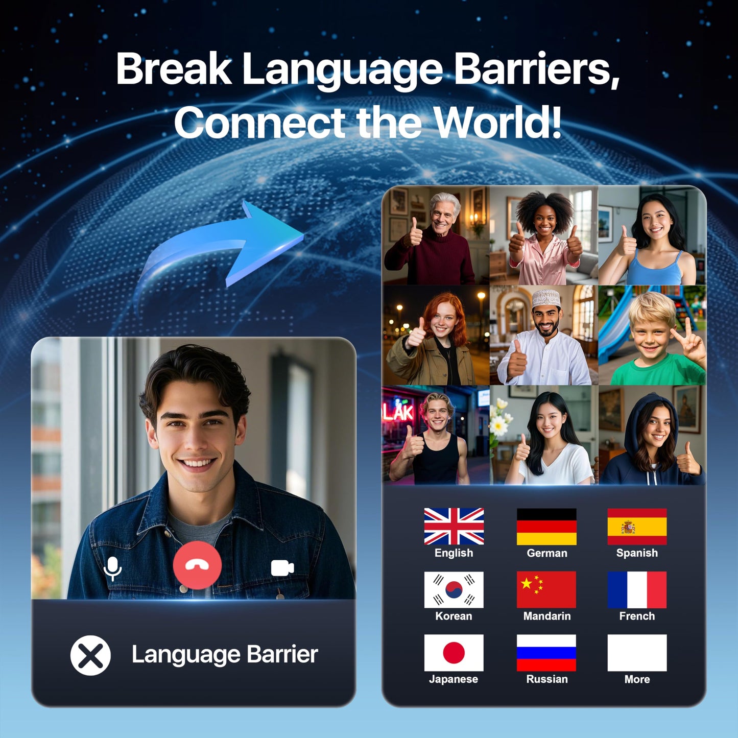 AI Language Translation Earbuds, LCD Touch Screen OWS Real-Time Translator for 144 Languages & Accents Headphones Translator Ideal for Travel Business Learning Translation Device Earphones(Black)