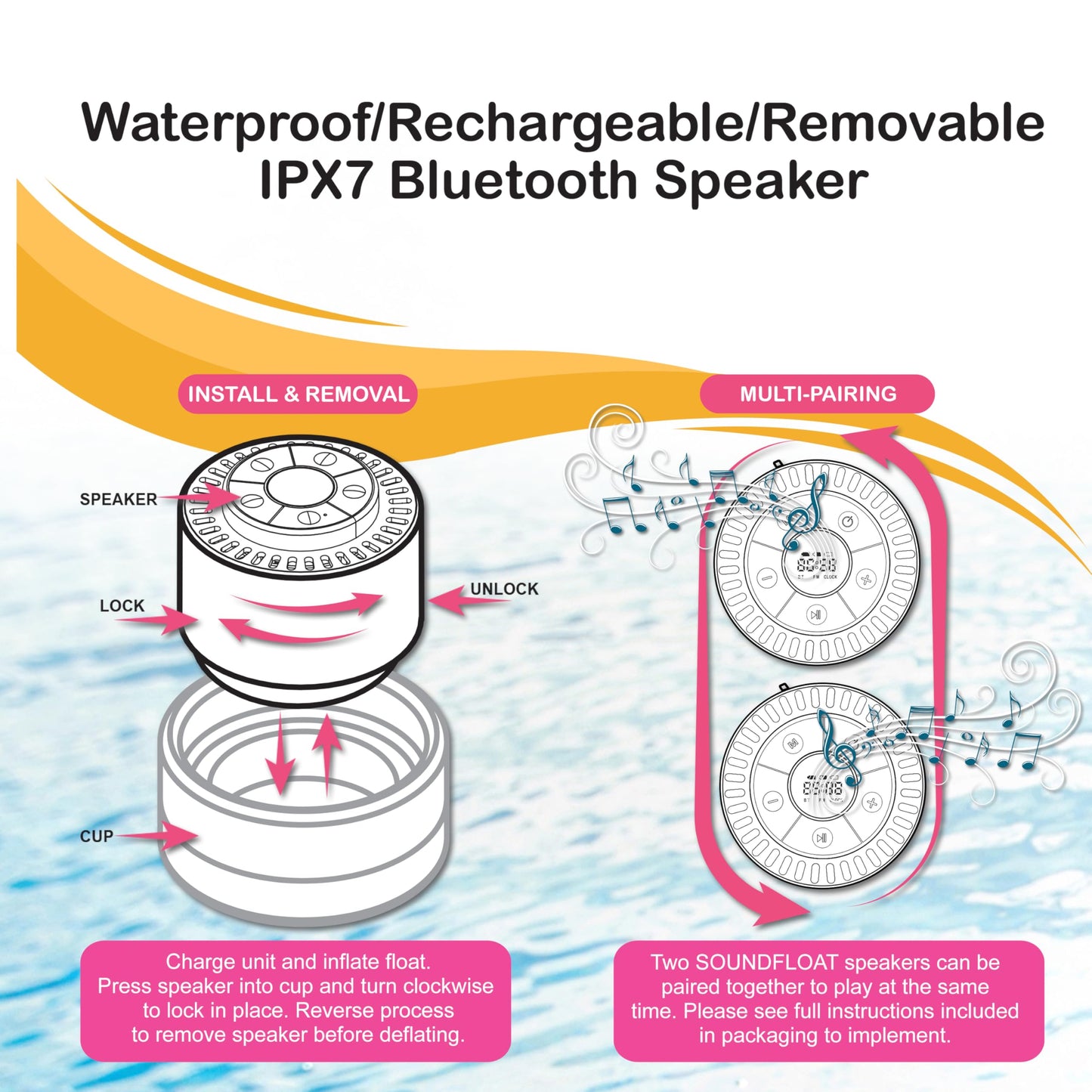 Inspired Living Motorized Inflatable Pool Float Lounger Tube, Bluetooth 5 IPX7 Waterproof Speaker, Pool & Lake Float with Mesh Bottom, Cup Holder, Backrest, Heavy-Duty Handles, 66W Motor