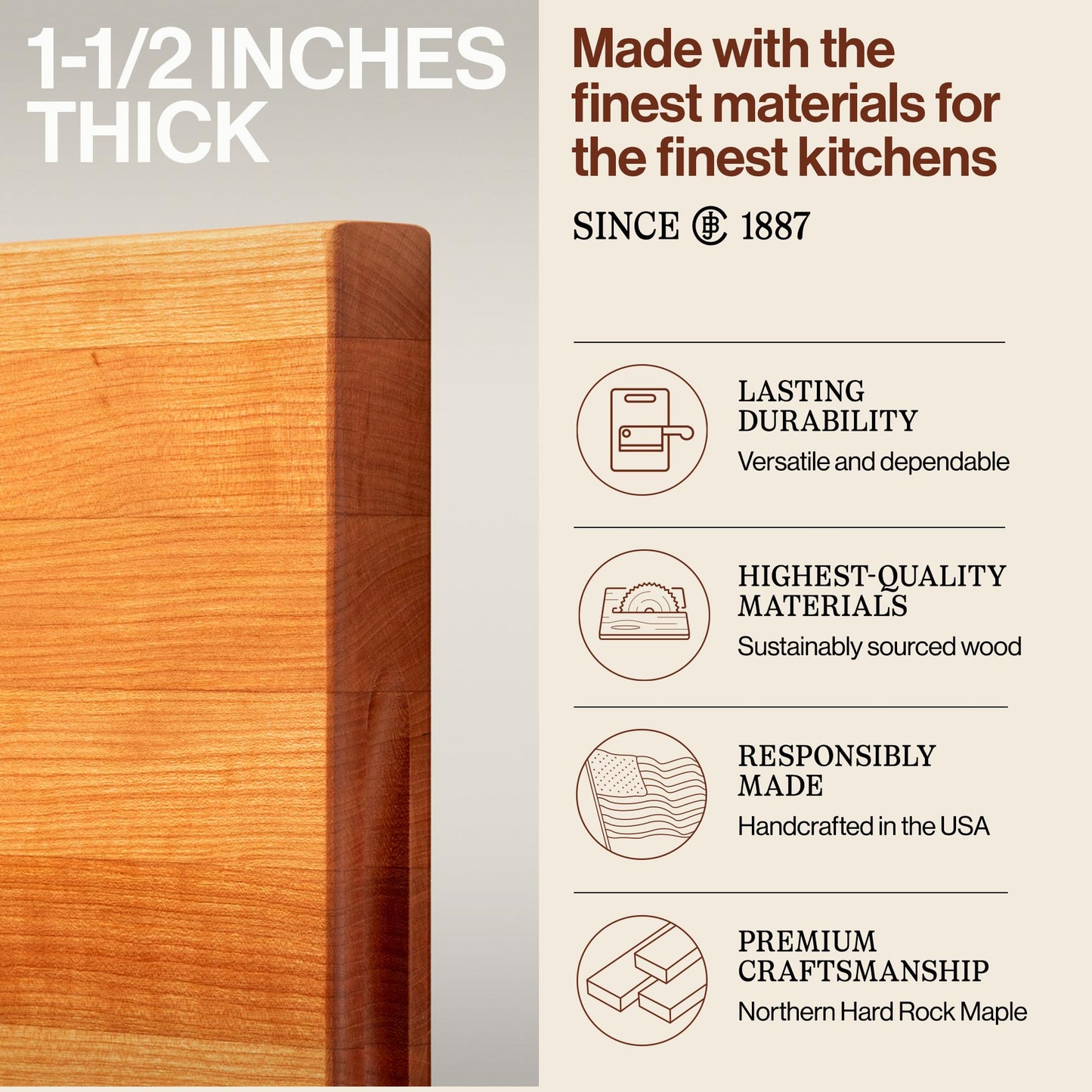 John Boos R-Board Series Rectangular Wooden Cherry Cutting Board 20”x15” – 1.5” Thick, 10-lb Reversible Butcher Block with Edge-Grain & Finger Grips – Made in the USA