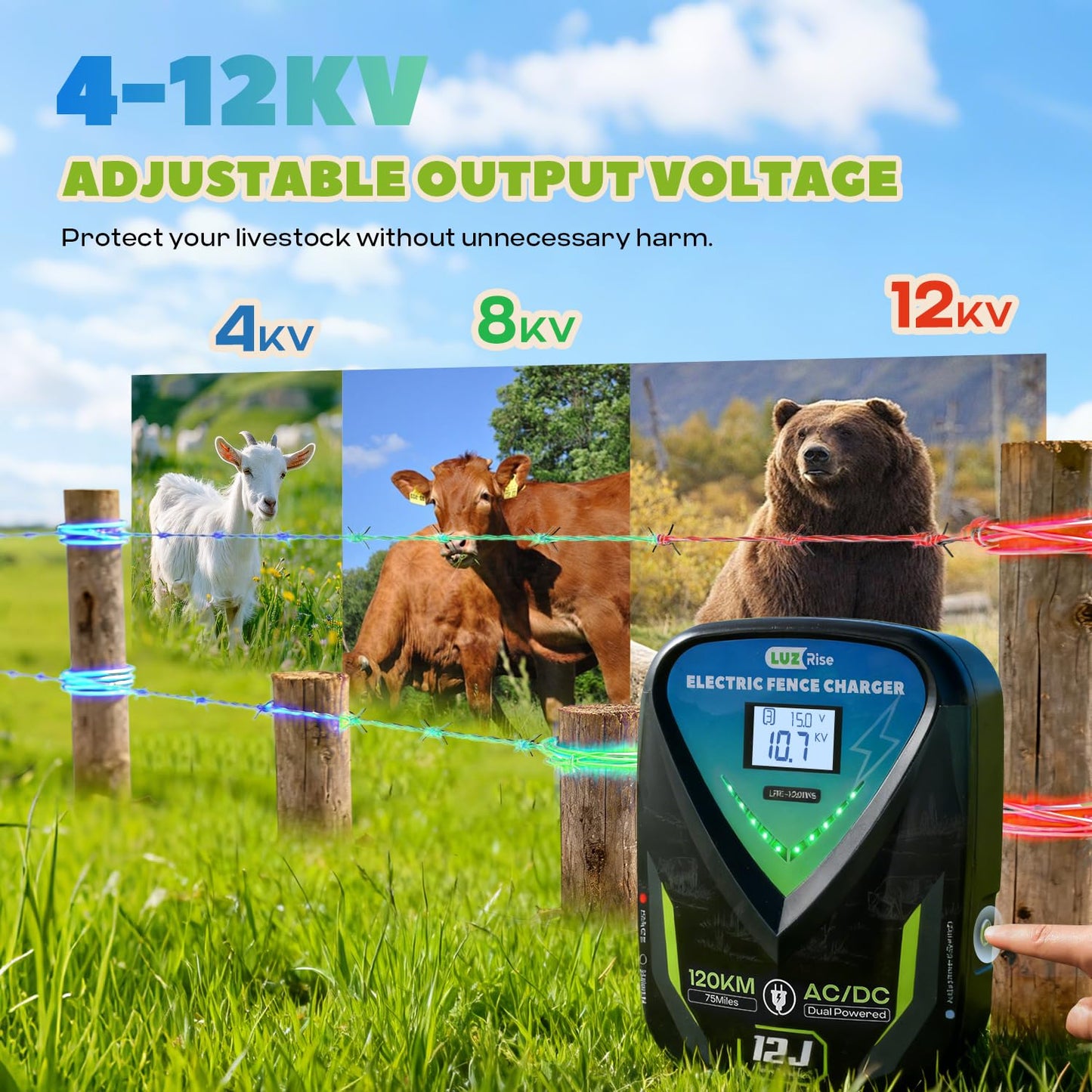 Luzrise 12J Electric Fence Charger AC DC 2 in 1 Powered Supply Fence Controller Fence Energizer Electric, IPX6 Level Waterproof, Peak Voltage 10KV, Max 120KM Range for Livestock/Farmland/Garden (12J)