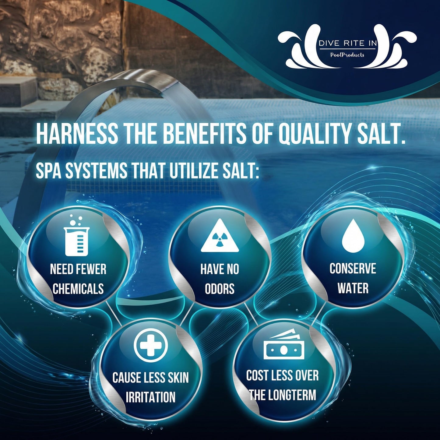 Hot Tub Salt and Spa Salt 4lb, Pure Sodium for Saltwater Spas, Swim Jacuzzi, Inflatable Hotspring, Caldera, Chloromatic, Pool Systems and Freshwater Generators
