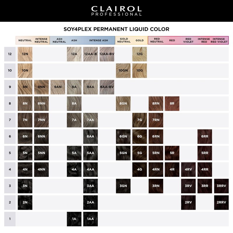 Clairol Professional Permanent Liquicolor, 7n Med Neutral Blonde, 2 Fl Oz - Packaging May Vary