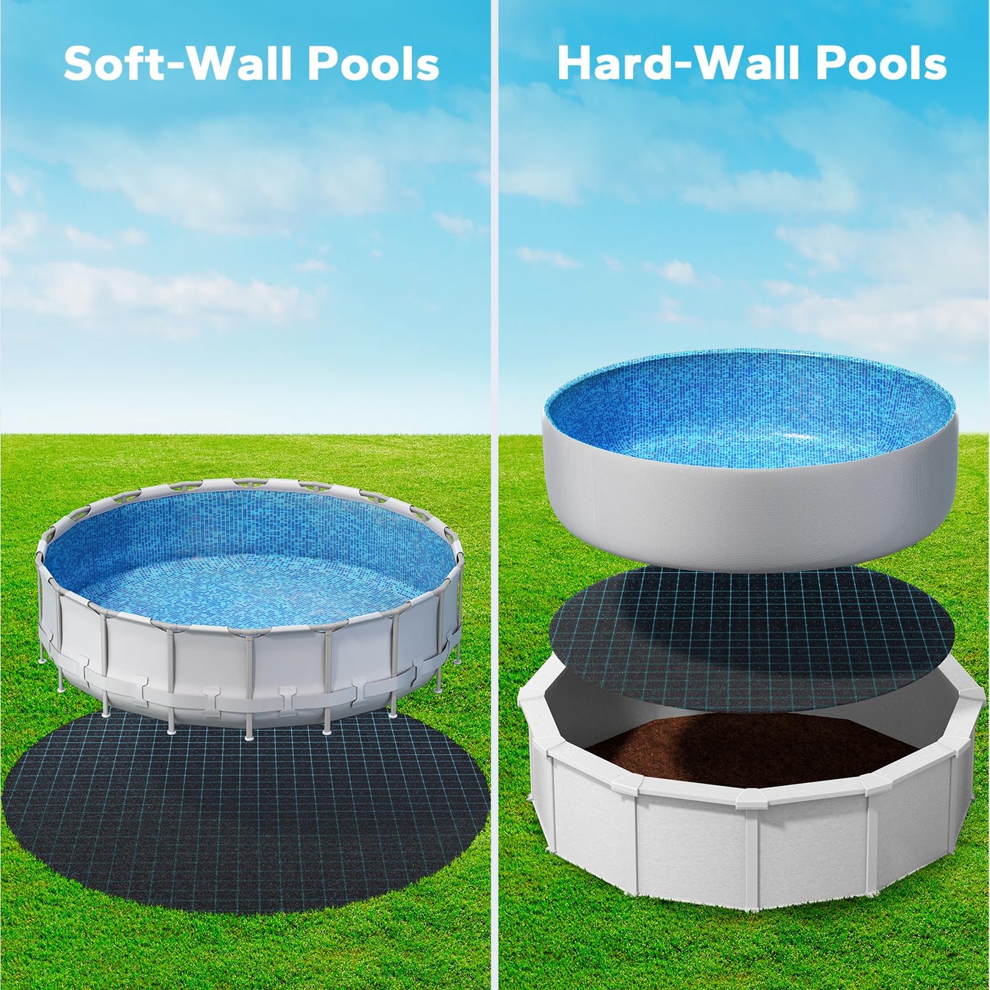 POOLHACKER 15 ft Pool Liner Pad, [2026 New Pool Pad 9.4 oz/yd² Heavy-Duty] Round Pool Liner Pad for Above Ground Swimming Pools, Prevents Punctures, Effortless to Install, Eco-Friendly Padding