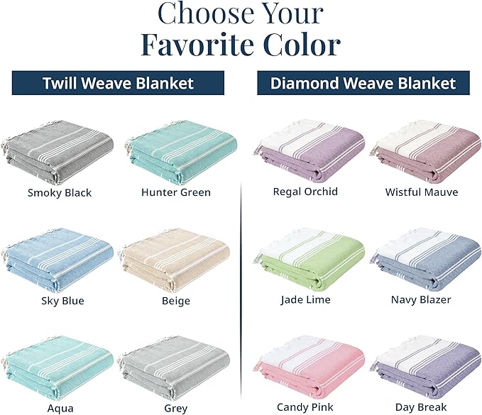 LANE LINEN Camping Blanket - Large Beach Towel, Beach Accessories with Oversized Comfort (82"x82"), Sandproof, Perfect for Seaside Adventures, Park Gatherings, or Family Beach Days – Navy Blazer