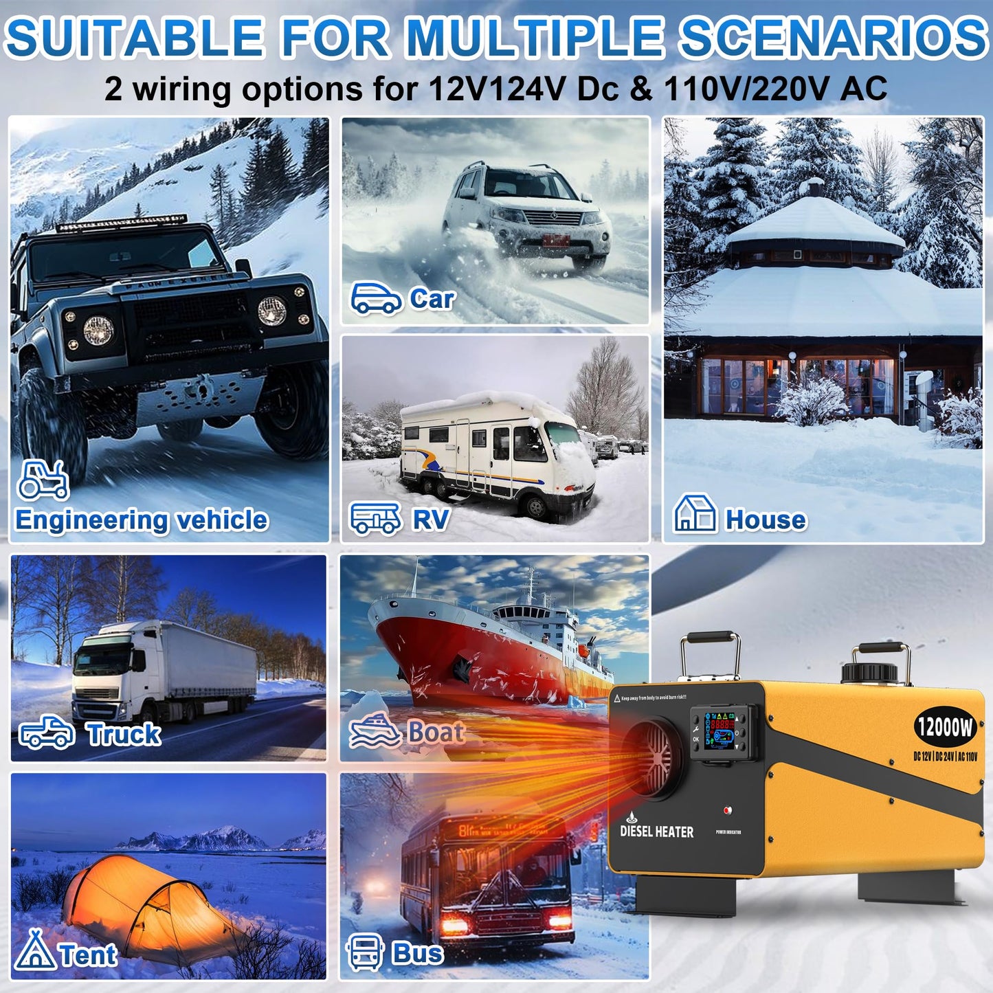 12000W Diesel Heater, 12V/24V & 110V All-in-One Diesel Air Heater, Rapid Heating Design for Motorhomes, Vans, Trucks, Yachts, Workshops and Camping Tents - Low Noise Heatr Equipment