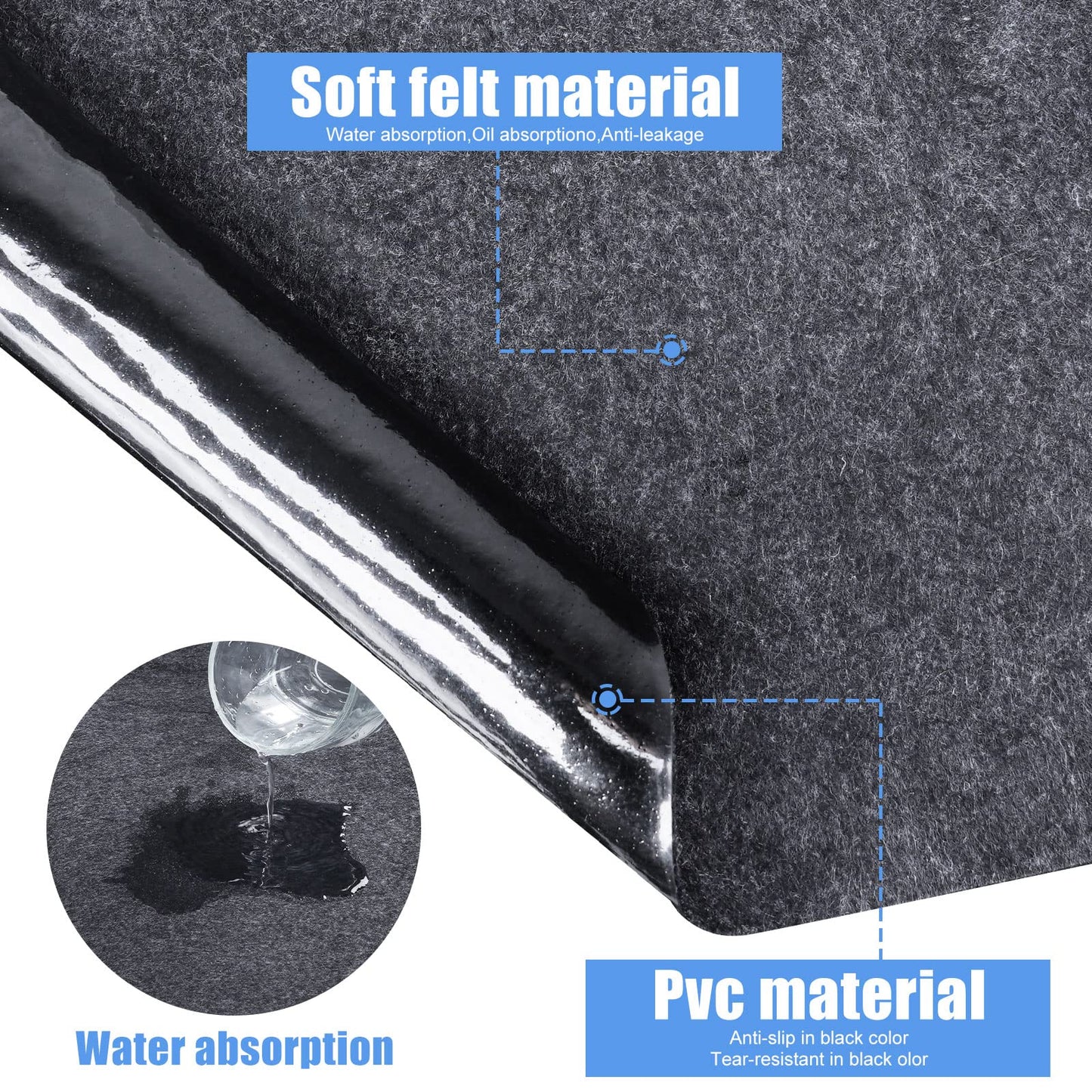 90 * 90 inch Hot Tub Pad, Inflatable Hot Tub Mat - Outdoor/Indoor, Waterproof Slip-Proof Backing, Absorbent Spa Pool Ground Base Flooring Protector