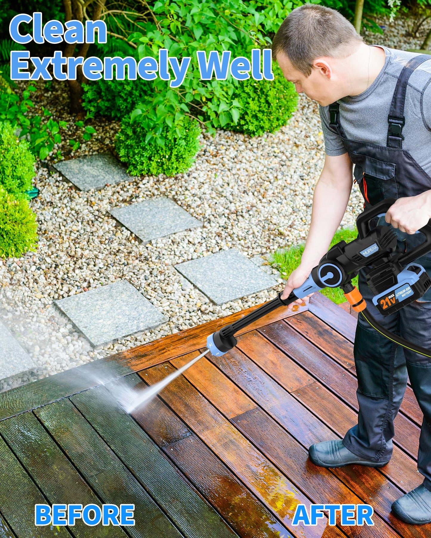 MUPEAK Cordless Pressure Washer, 1100PSI-Brushless Portable Power Washer with 2 Batteries, 3 Modes Adjustable/6 in 1 Nozzle, 21V 4.0Ah Battery Powered Pressure Washers for Home, Car, Garden