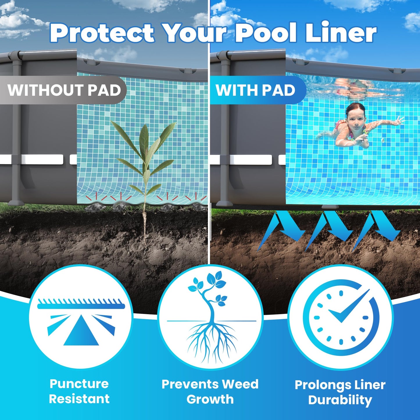 AquaJoyer 24' Round Thicker Heavy Duty Pool Liner Pad for Above Ground Pool, Pool Padding Underlayment for Pool Bottom, Protects Pool Prevents Punctures Weed Barrier Comfortable underfoot