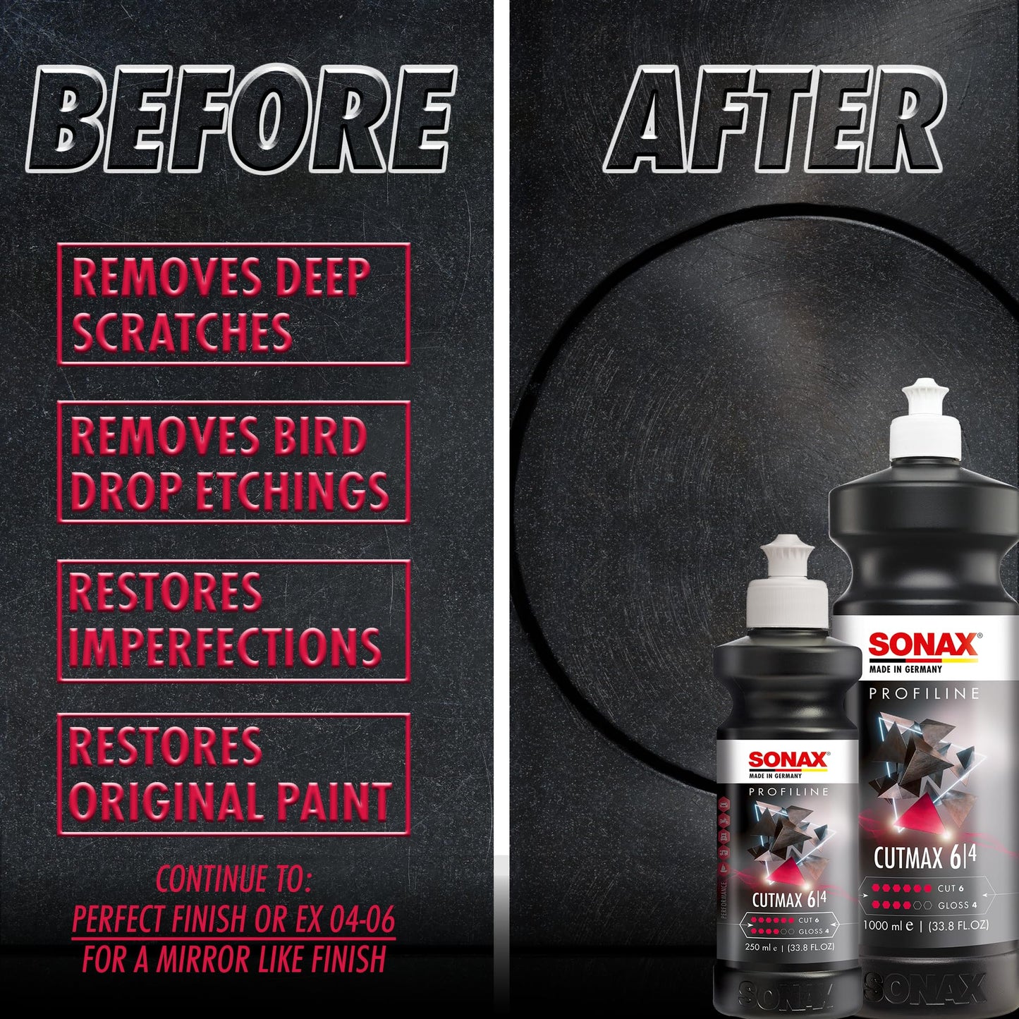 SONAX CutMax Cutting Compound | High-Abrasive Paint Correction Polish for P1500 Grit Sanding Marks | Silicone-Free, Dust-Free, and Odorless | Long Buffing Cycle for Severe Weathered Paint | 24650 | 5L