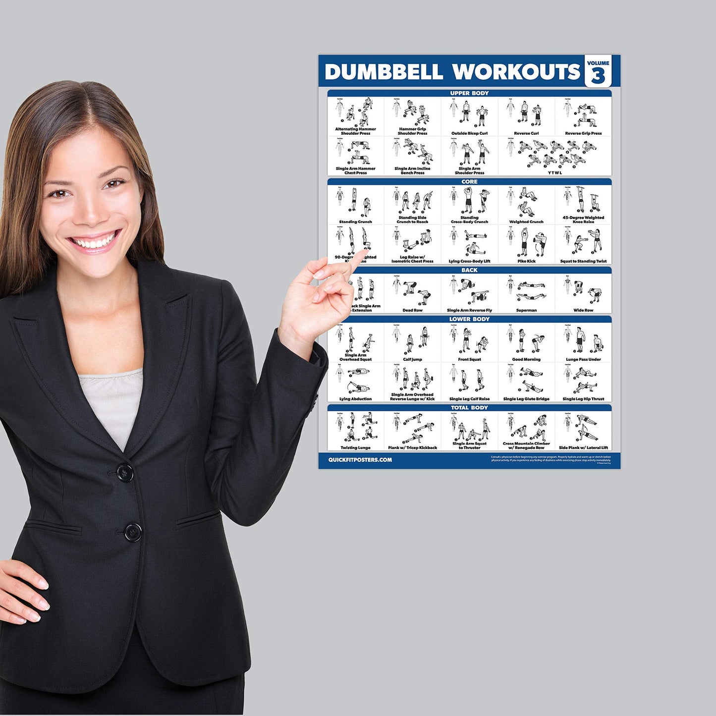 Palace Learning 3 Pack - Dumbbell Workout Posters for Home Gym - Volume 1, 2 & 3 - Exercise Charts (Laminated, 18" x 24"")"