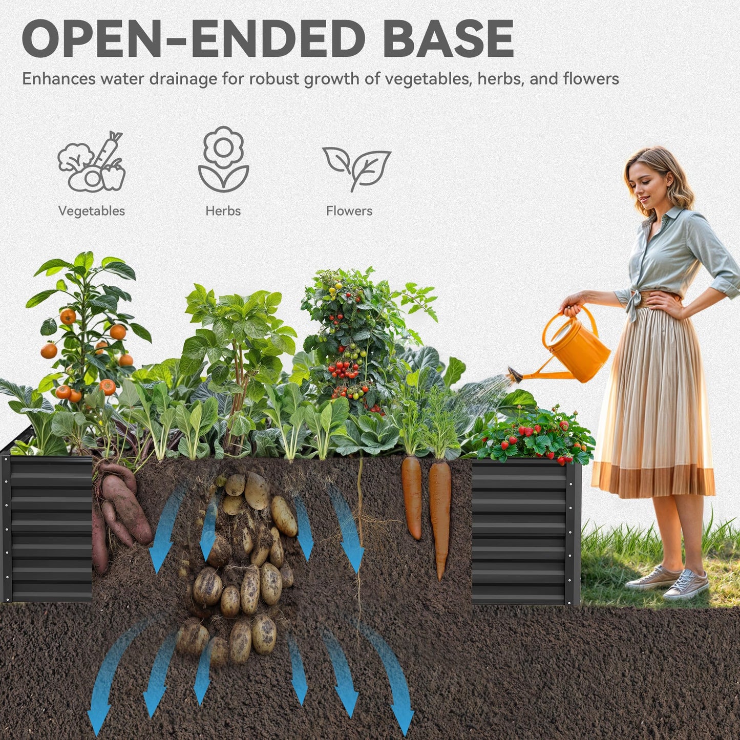 YITAHOME 8x4x2ft 2pcs Large Raised Garden Bed Kit, Galvanized Metal Planter Box with Gloves, Ground Nails & Safety Rubber, Outdoor Above Ground Planters for Plants Vegetables Flowers, Black