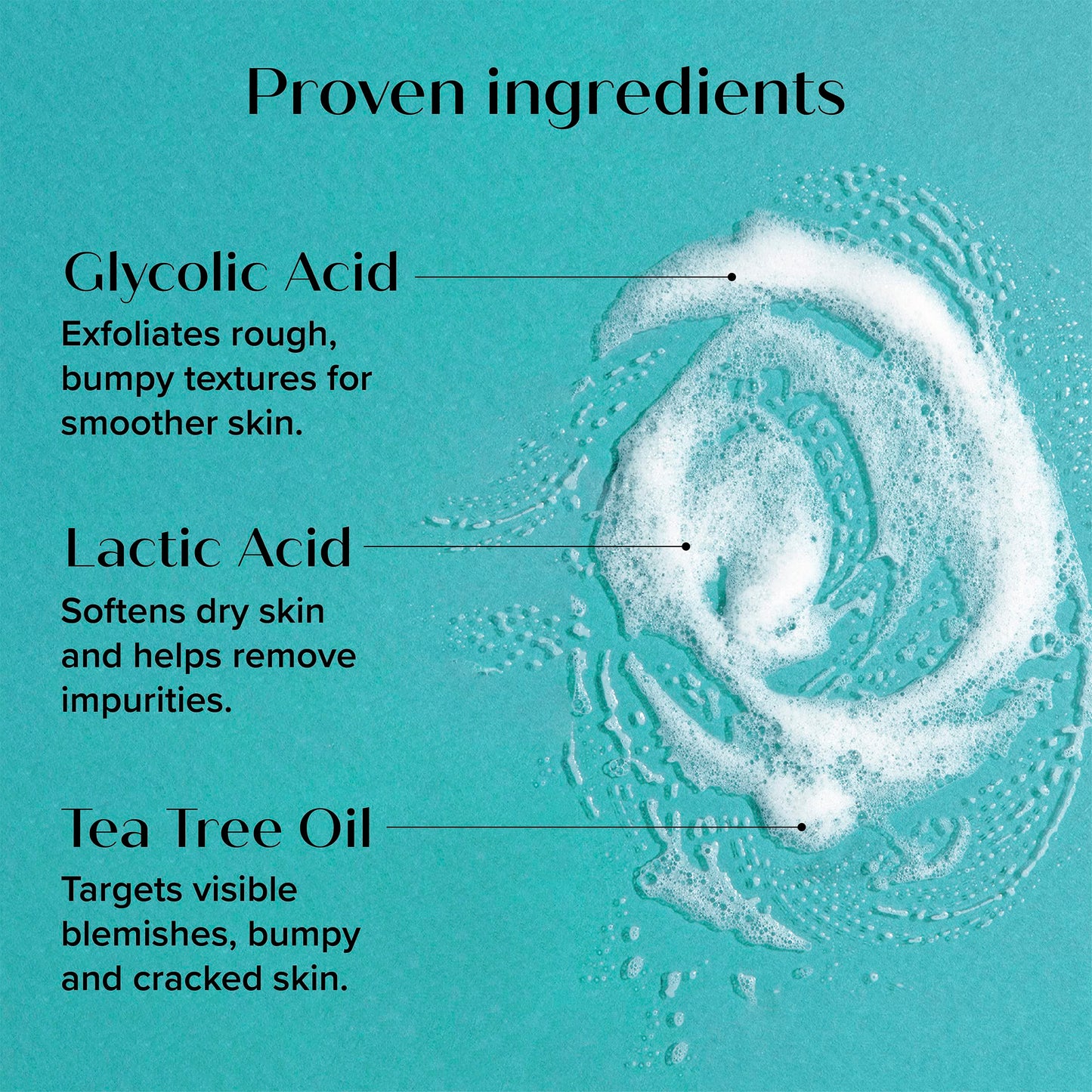 Medix 5.5 Hyaluronic Acid Hydrating Body Treatment Cream + Glycolic Acid Exfoliating Body Wash Set