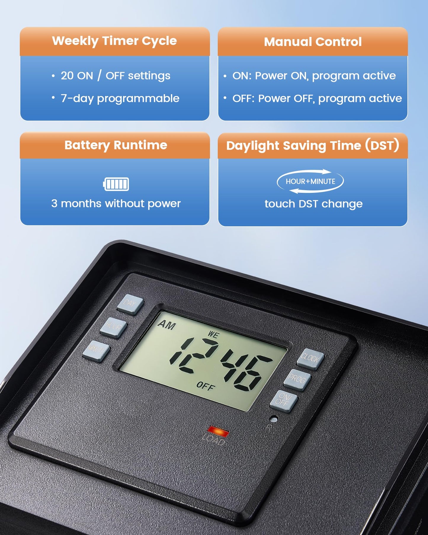 SURAIELEC Digital Pool Timer for Above Ground Pools, NEMA L5-20R Twist-Lock Plug-in Timer, 20A 125V 1HP, Programmable 7-Day Schedule, Weatherproof Cover, for Pool Pumps, Heaters and Lights
