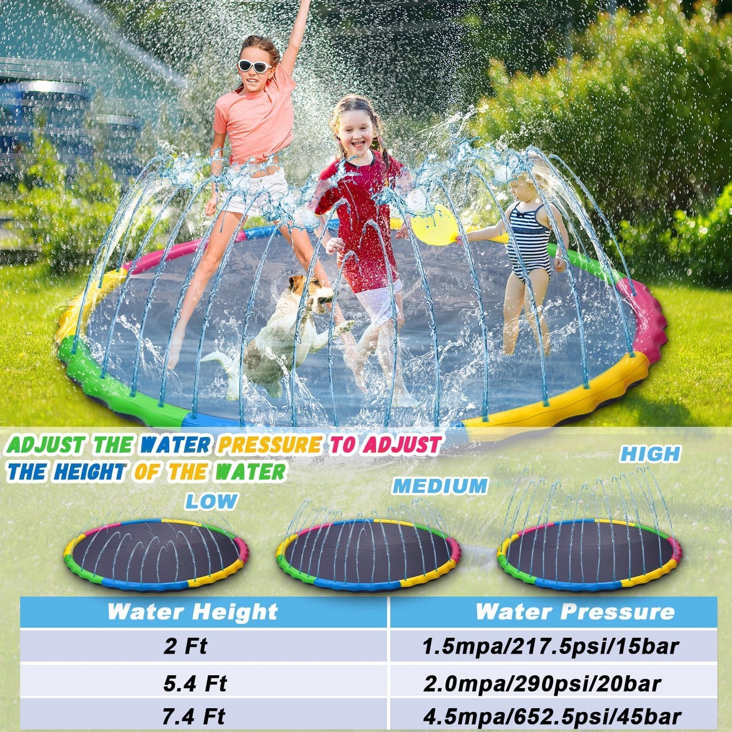 12 ft Giant Inflatable Splash Pad Extra Large 144" 2025 Update Non Slip Pad for Adults Large Dogs Pets Giant Thicken Sprinkler Pool Summer Outdoor Fun Backyard Fountain Play Mat (Cute Style)
