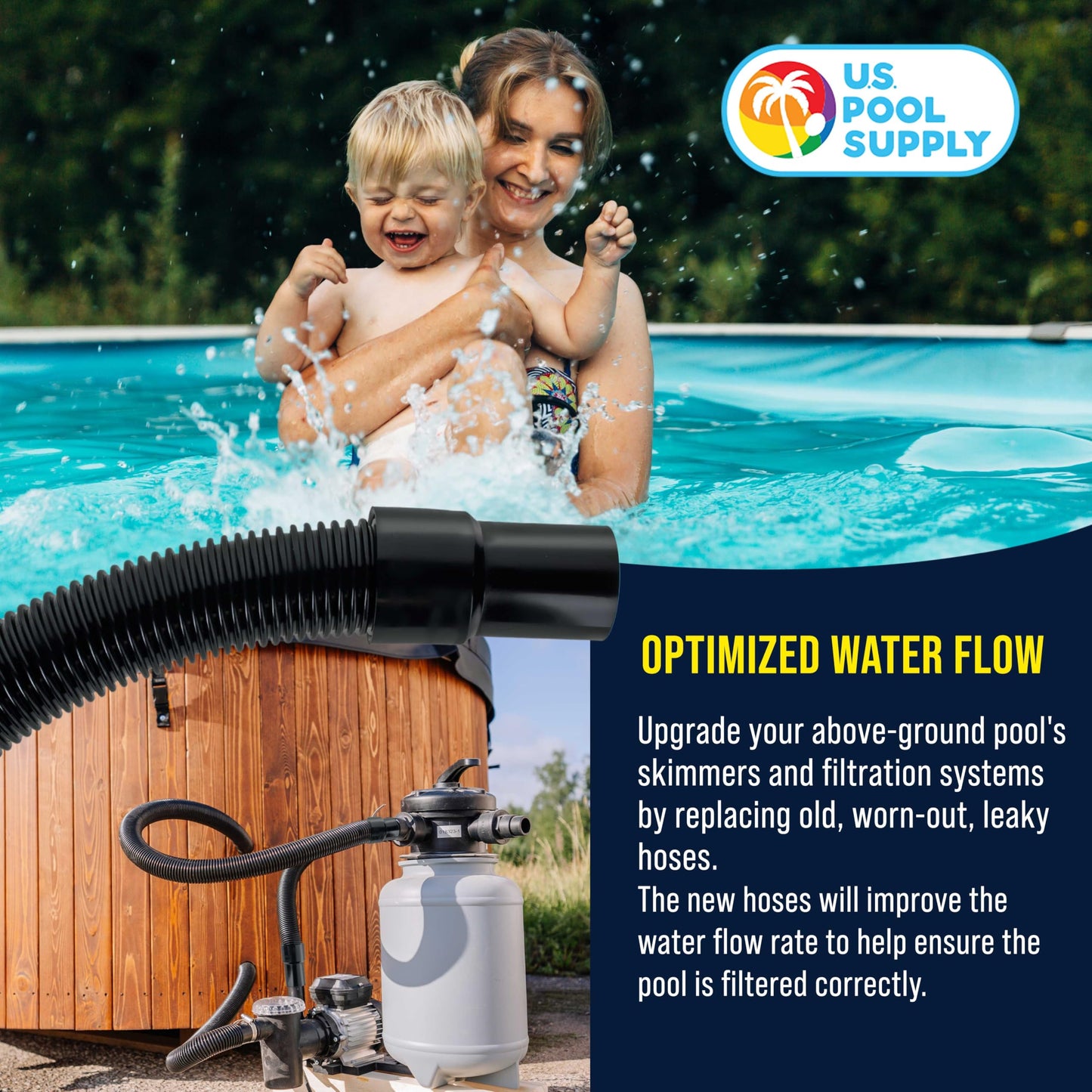 U.S. Pool Supply 4 Foot Heavy-Duty Above Ground Pool Hose, 1.5" - Black Replacement Filter Connecting Hose, Flexible Spiral Wound EVA - Compatible with Intex for Pool Filter Pumps - Skimmer Pump
