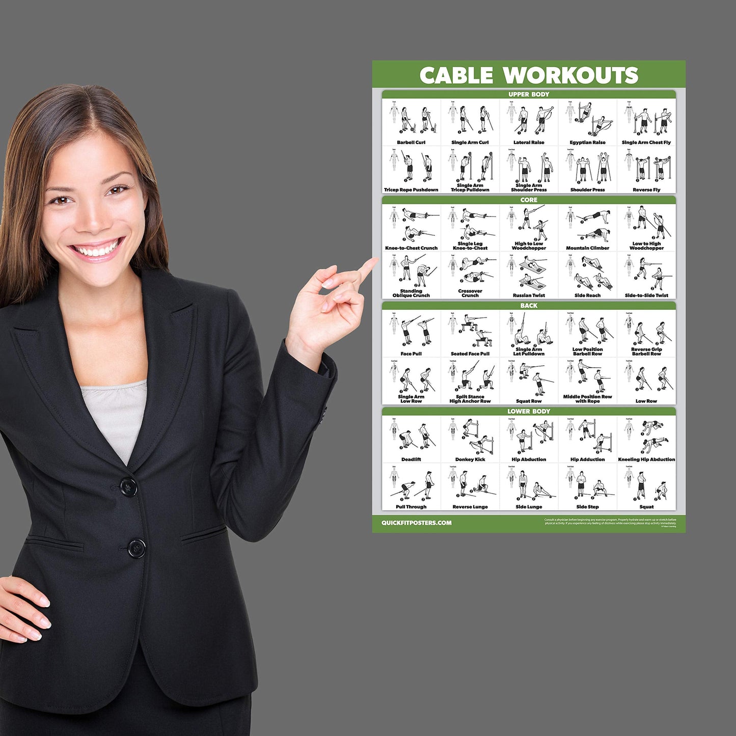 QUICKFIT Workout Poster Cable Machine, an Exercise Chart for Cable Training Station, Laminated, Gym, 18" x 24"""
