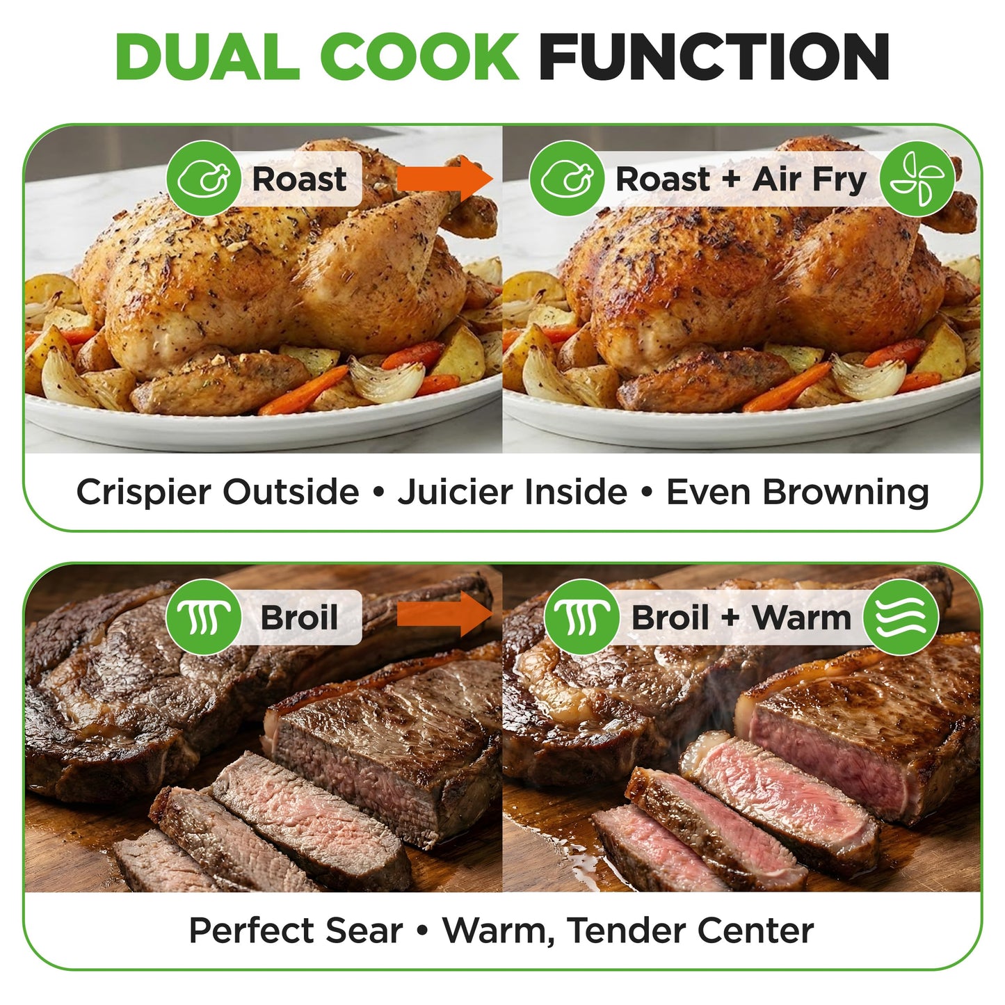 NutriChef 32 Quart Air Fryer & Oven | Digital Airfryer with 20 Presets, Dual Cook, Rotisserie, Bake & More | Multi-Function Convection Countertop Oven | Large Capacity | 18" x 17" x 14 | Black