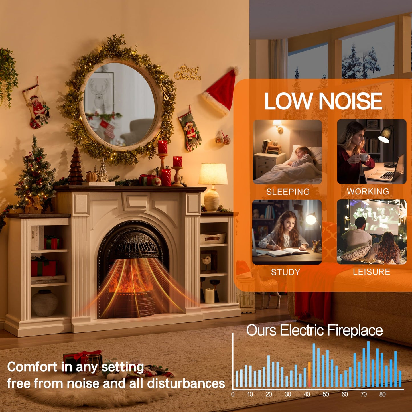 Electric Fireplace with Mantel, 76" Electric Fireplace, Birdcast Fireplaces Entertainment Center TVs Up to 90", Fireplaces TV Stand with 30" Insert Heater with 3D Flame for Living Room, 1400W/750W